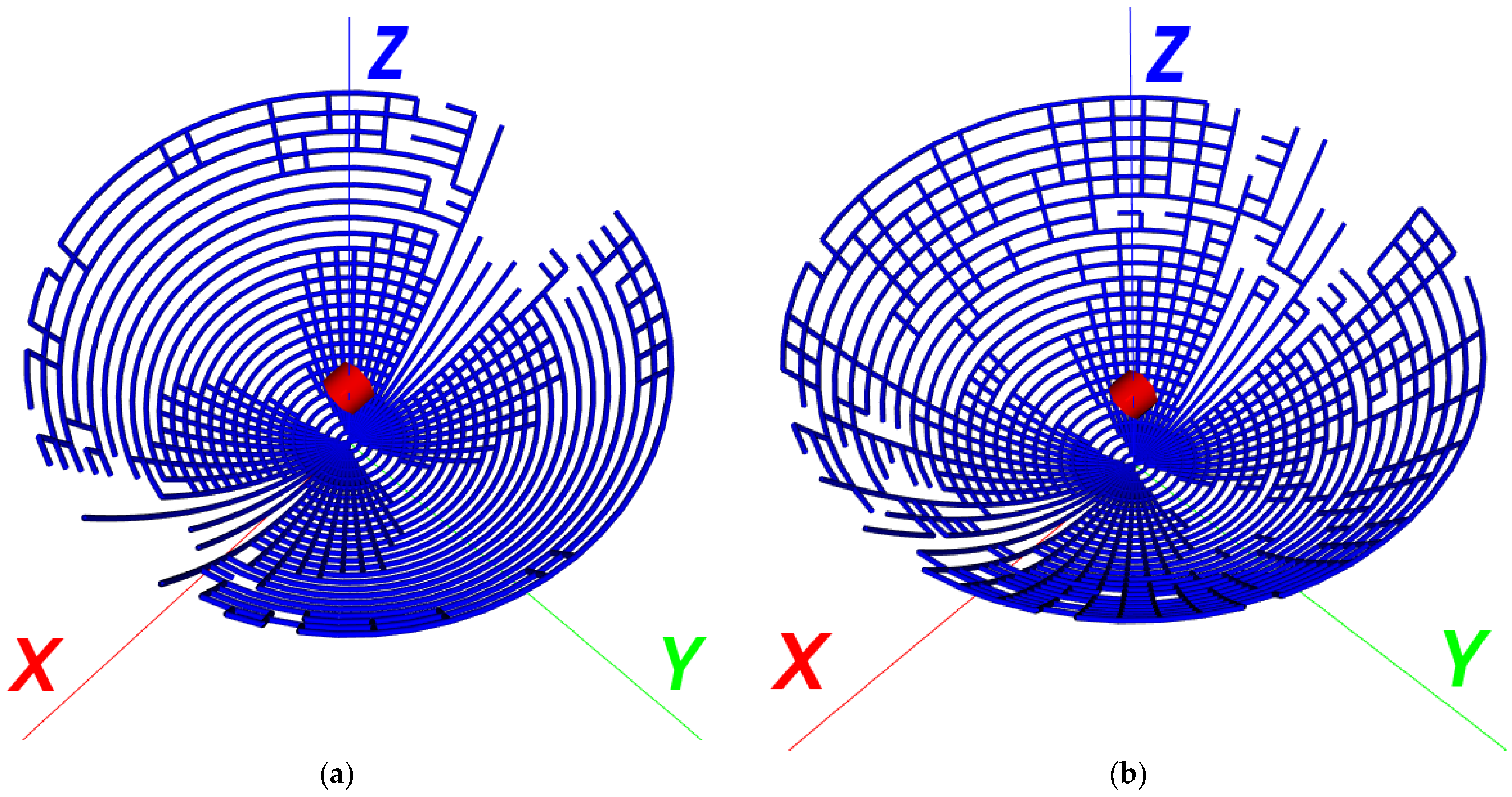 Symmetry 15 00378 g010a Symmetry 15 00378 g010a