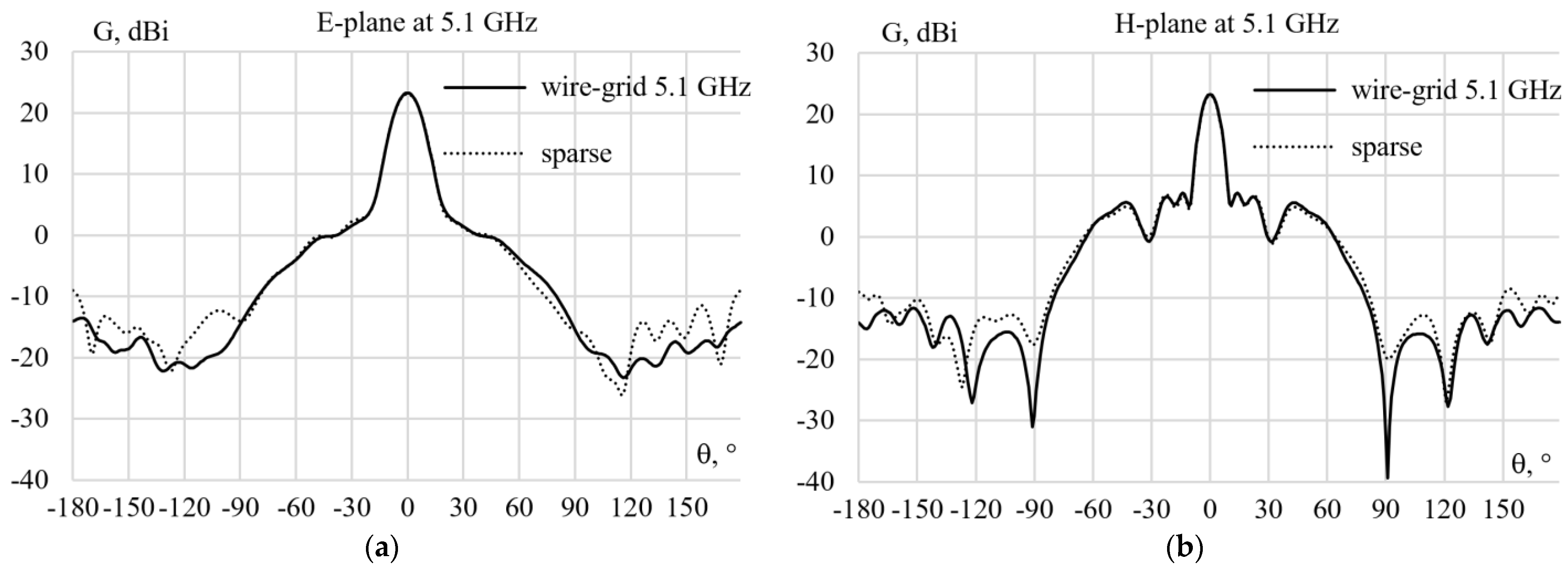 Symmetry 15 00378 g011 Symmetry 15 00378 g011
