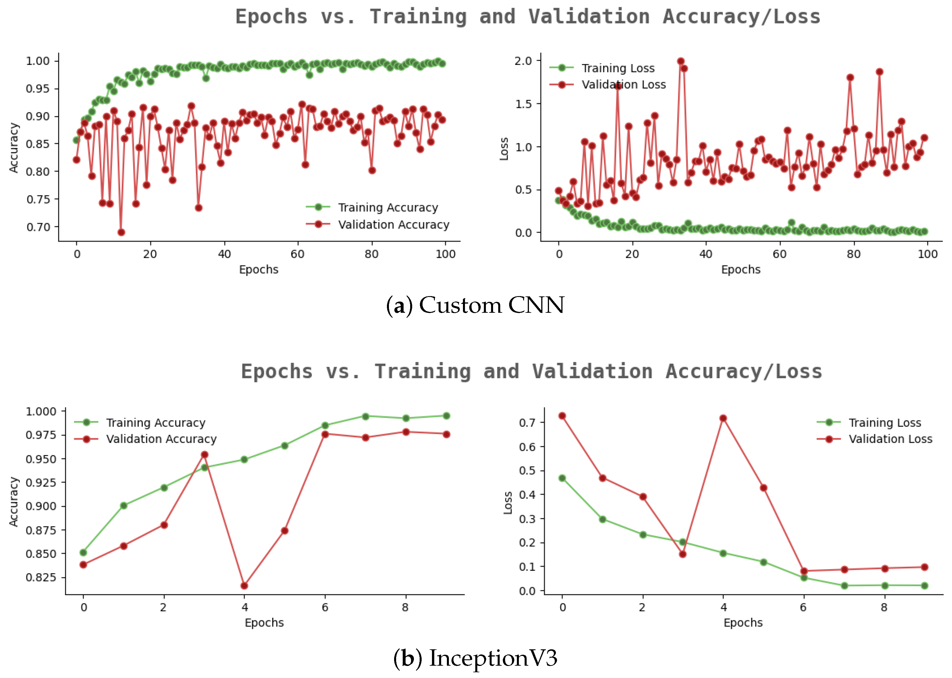 Symmetry 15 00379 g004a