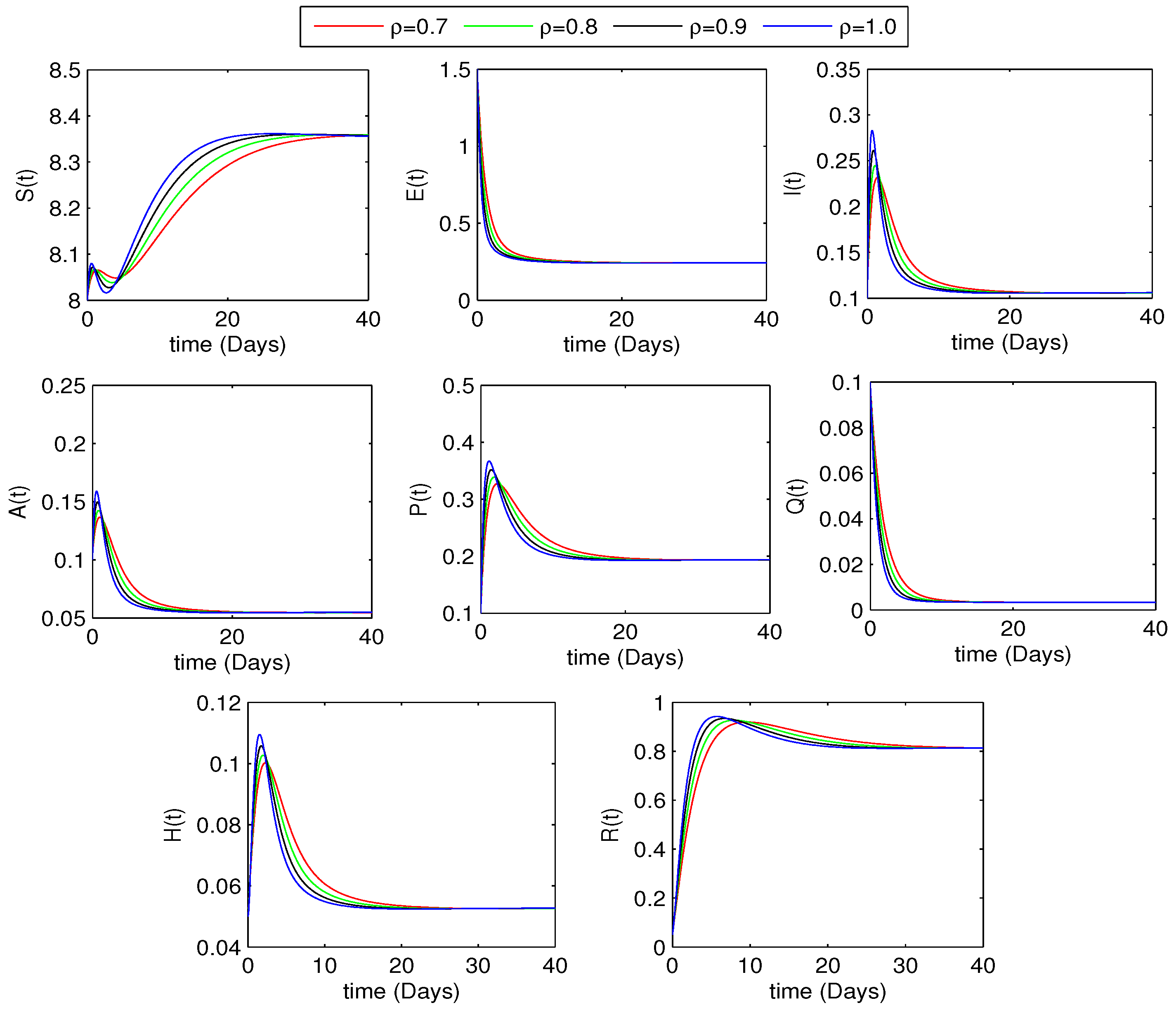 Symmetry 15 00380 g003