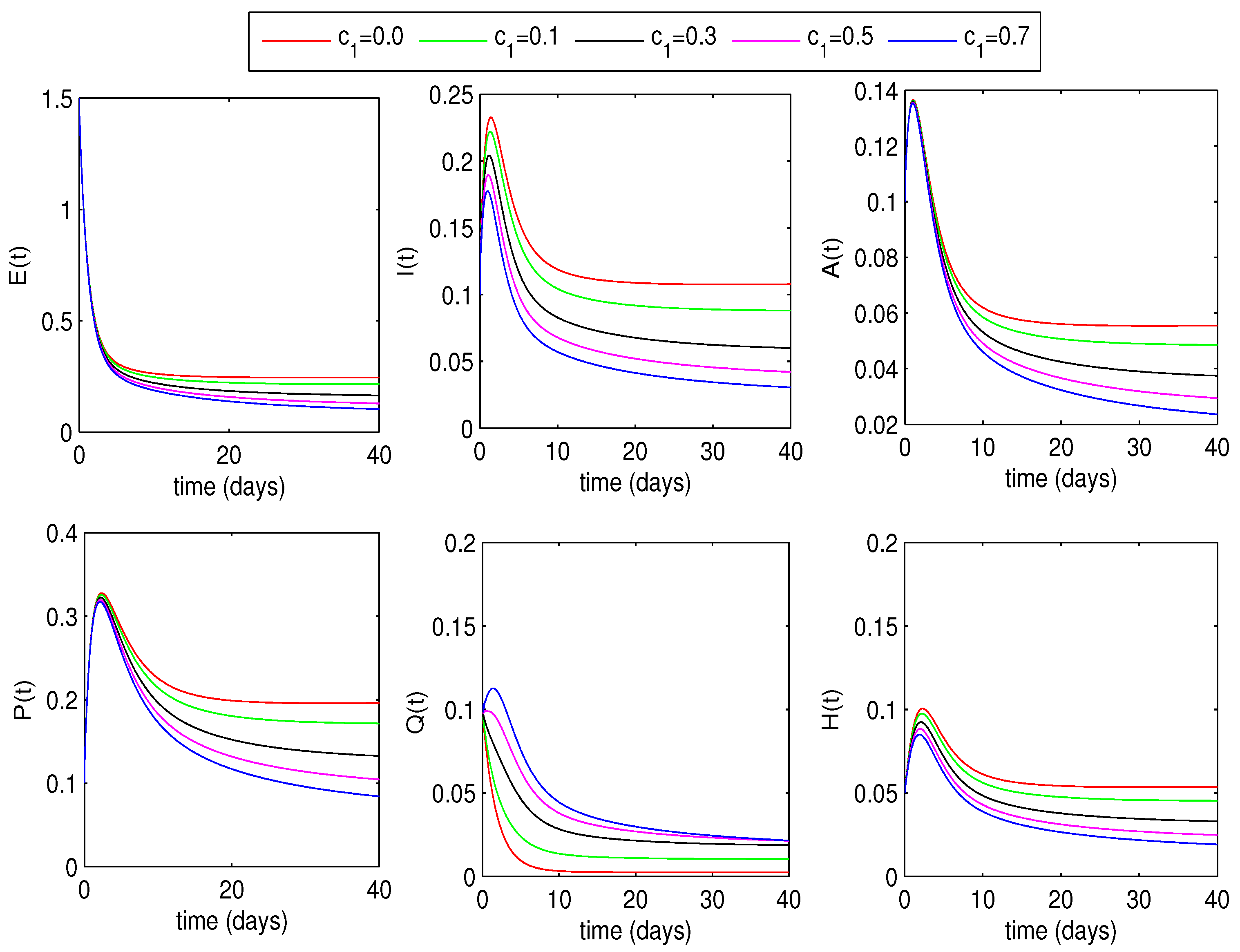 Symmetry 15 00380 g004