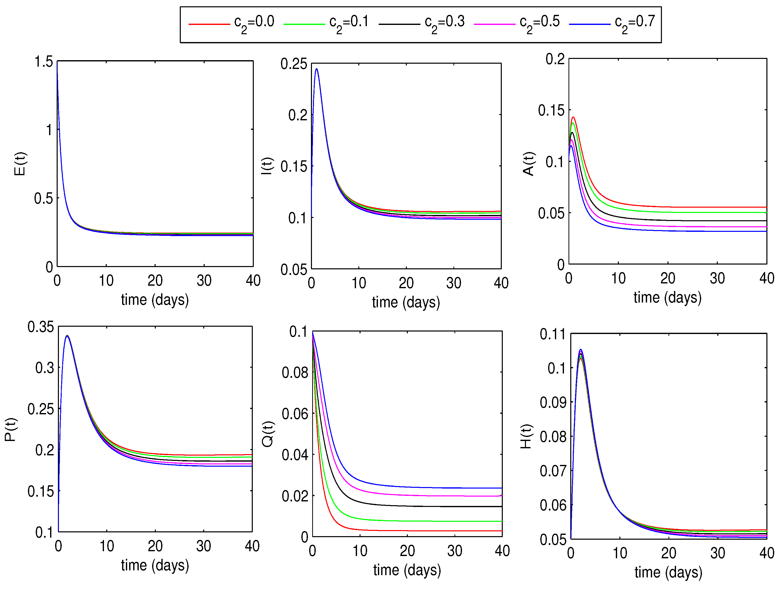 Symmetry 15 00380 g008