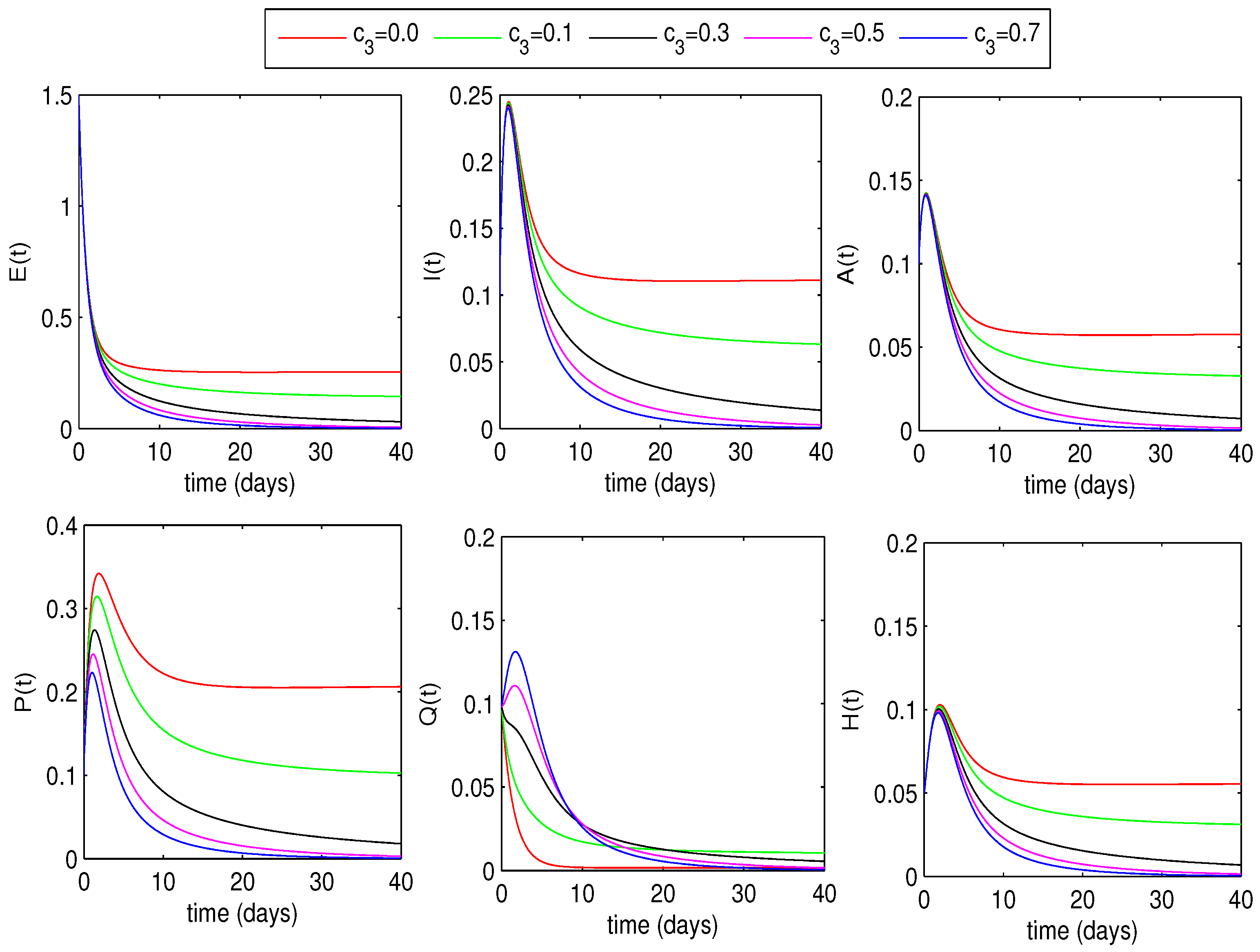 Symmetry 15 00380 g011