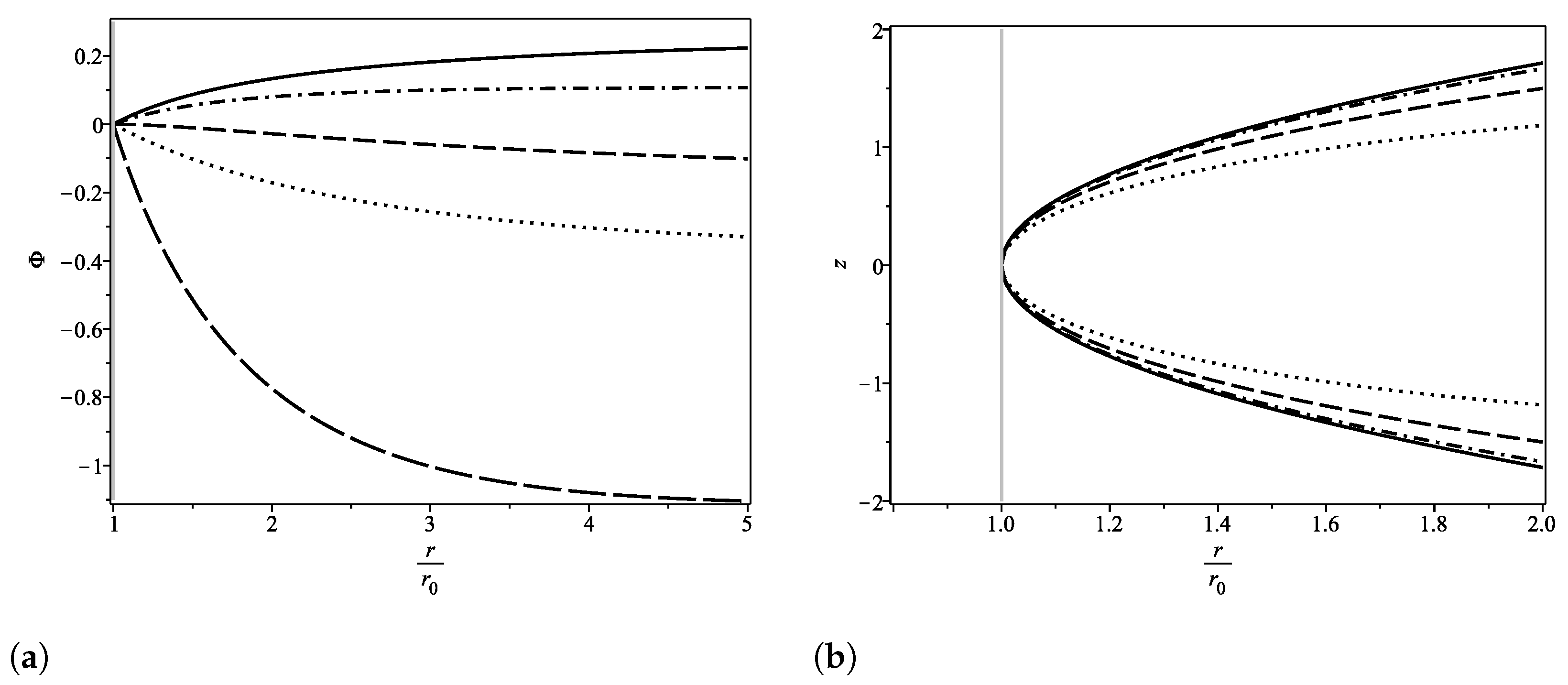 Symmetry 15 00383 g004 Symmetry 15 00383 g004