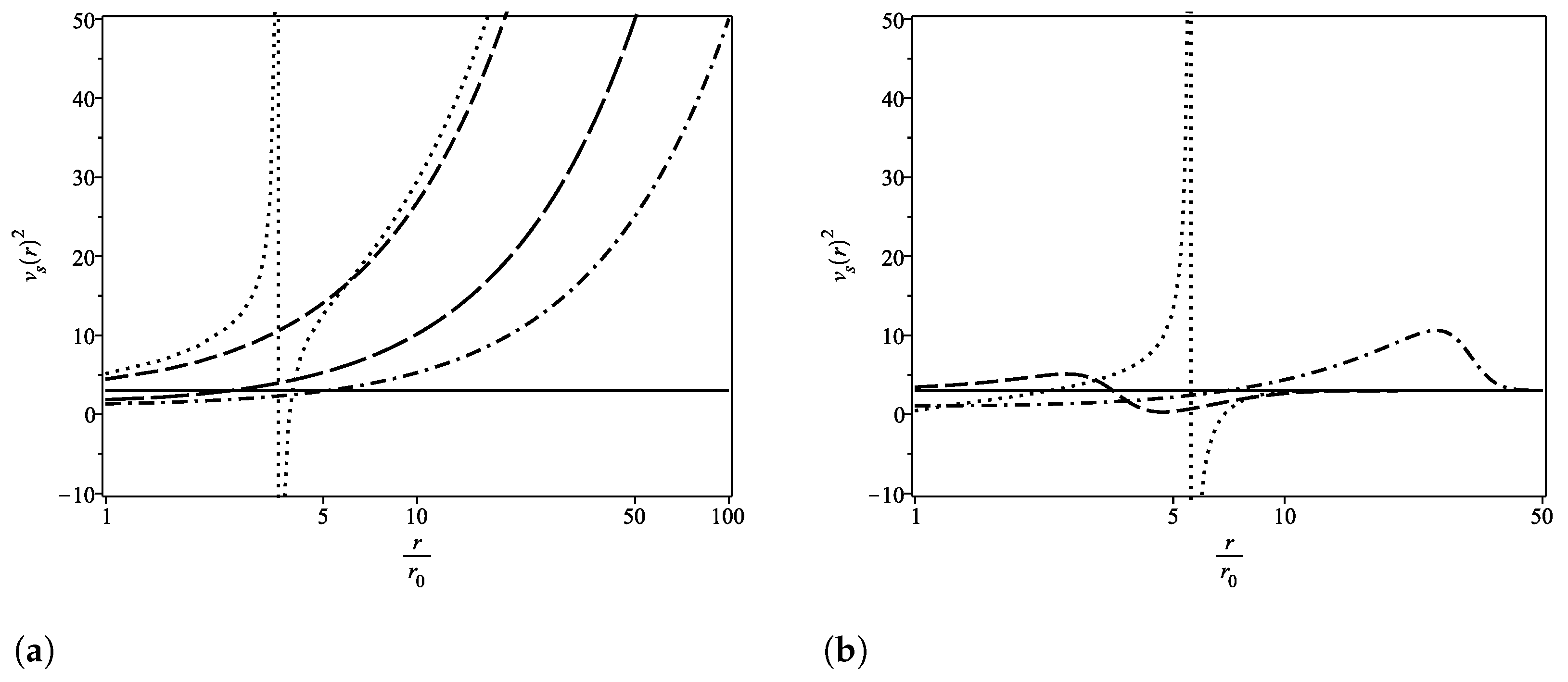 Symmetry 15 00383 g007a Symmetry 15 00383 g007a