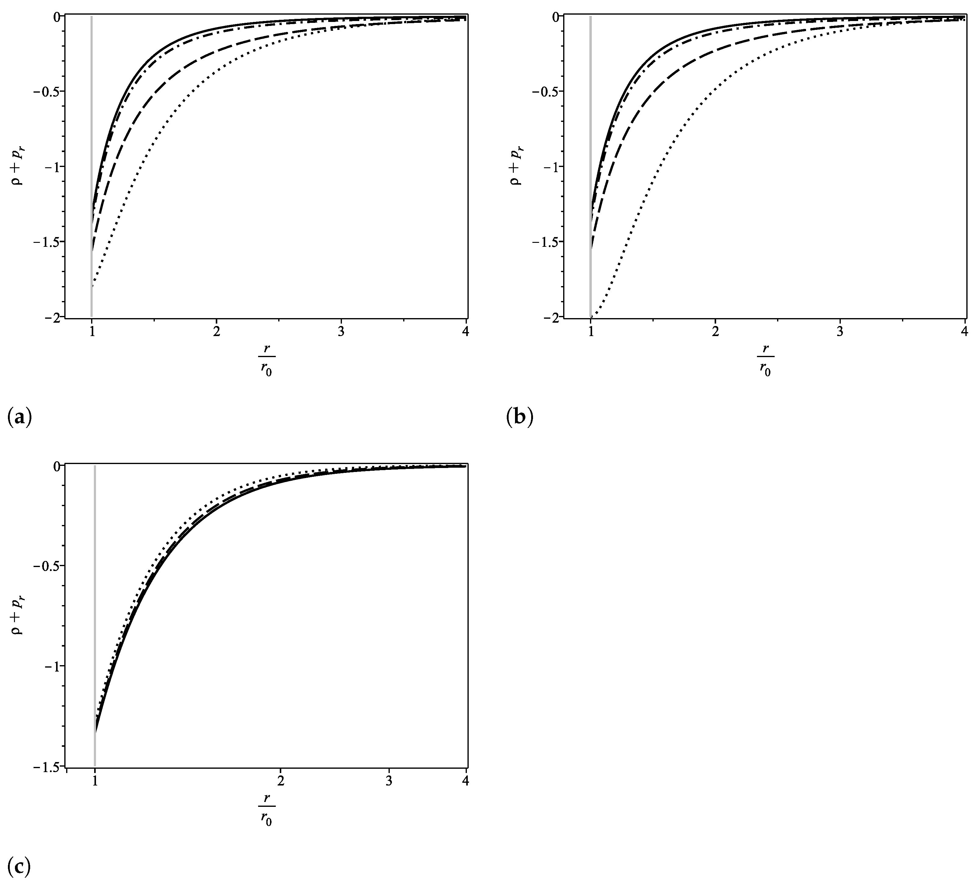 Symmetry 15 00383 g009 Symmetry 15 00383 g009