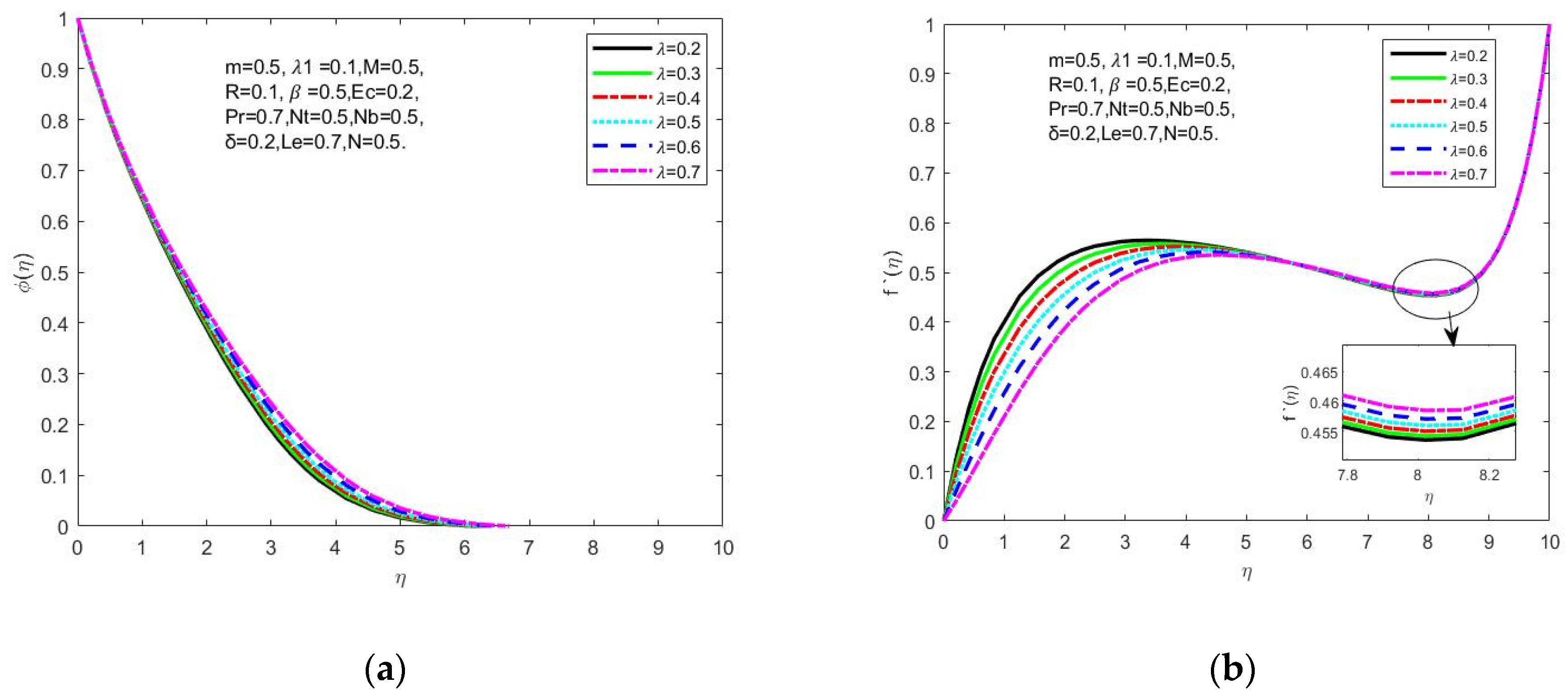 Symmetry 15 00385 g012a 550