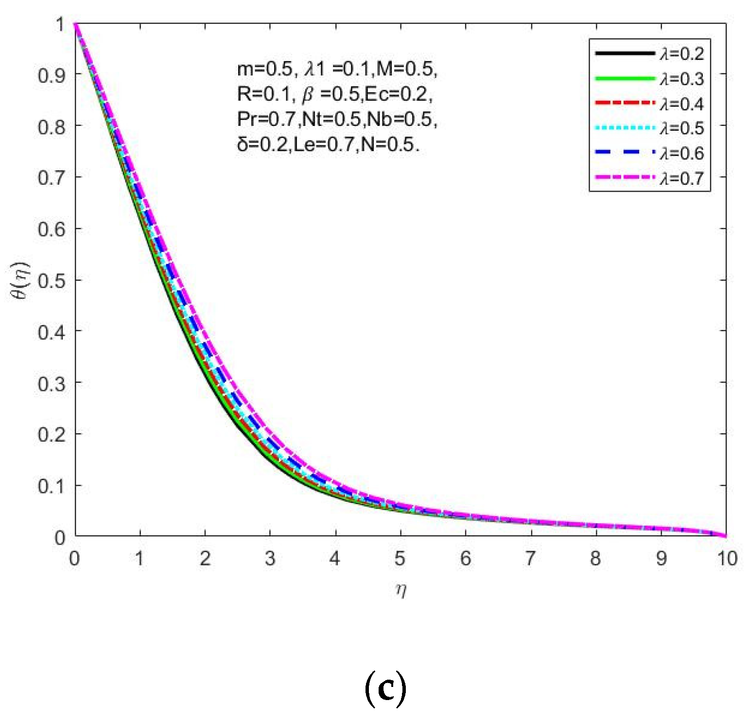 Symmetry 15 00385 g012b 550