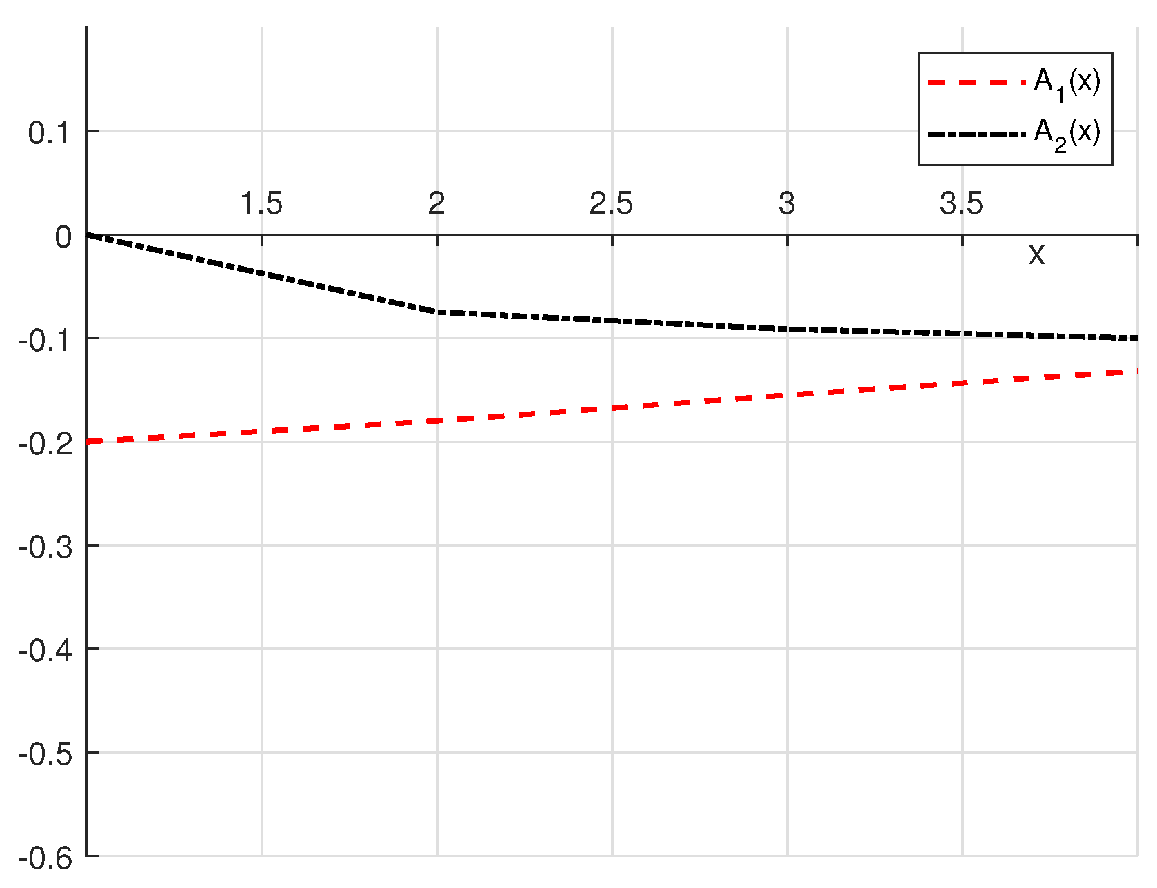 Symmetry 15 00391 g001 Symmetry 15 00391 g001