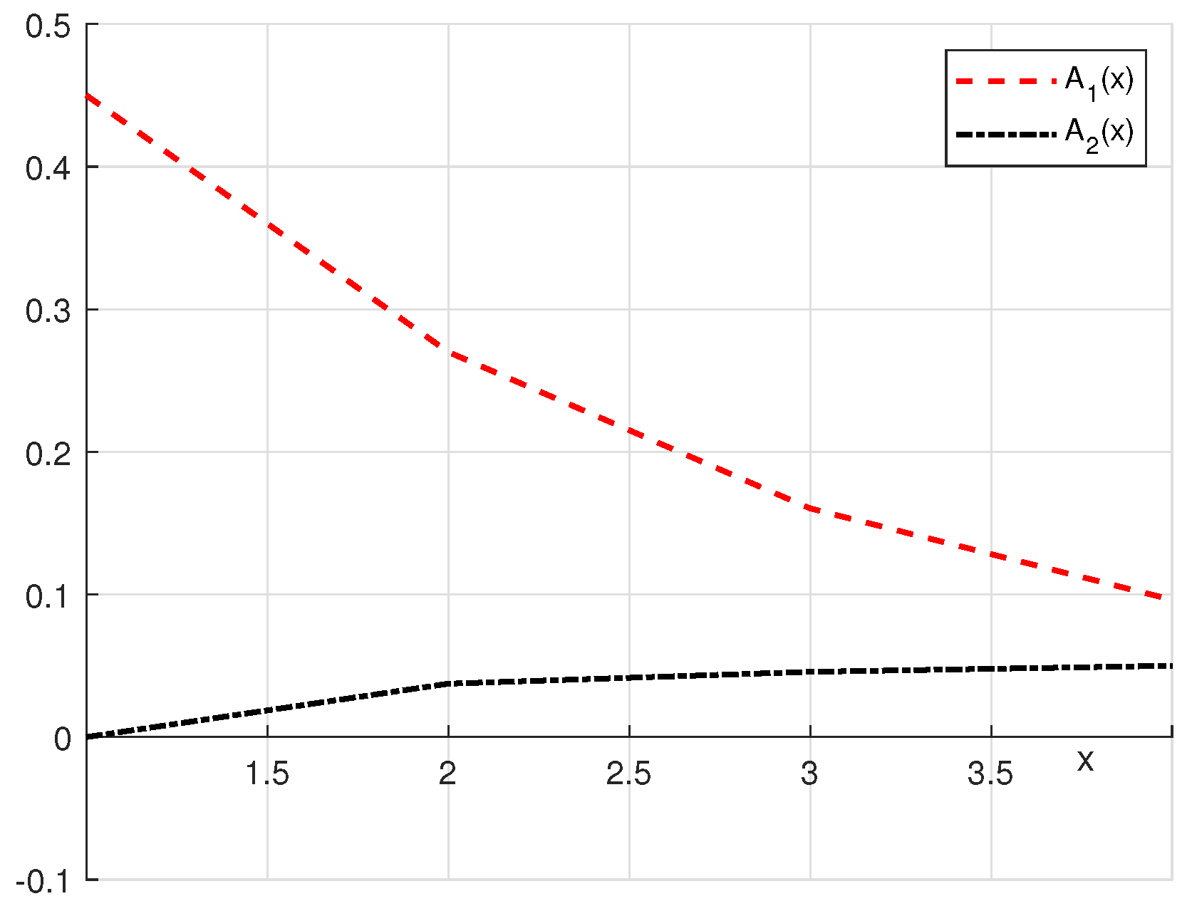 Symmetry 15 00391 g002 Symmetry 15 00391 g002