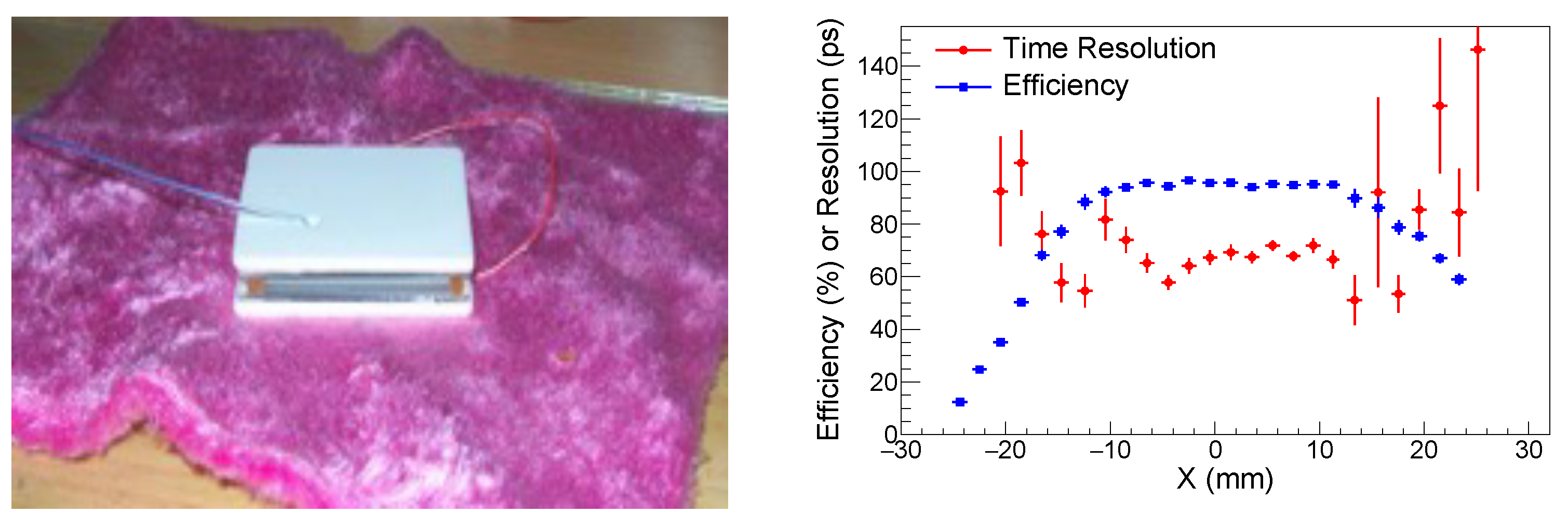 Symmetry 15 00392 g001