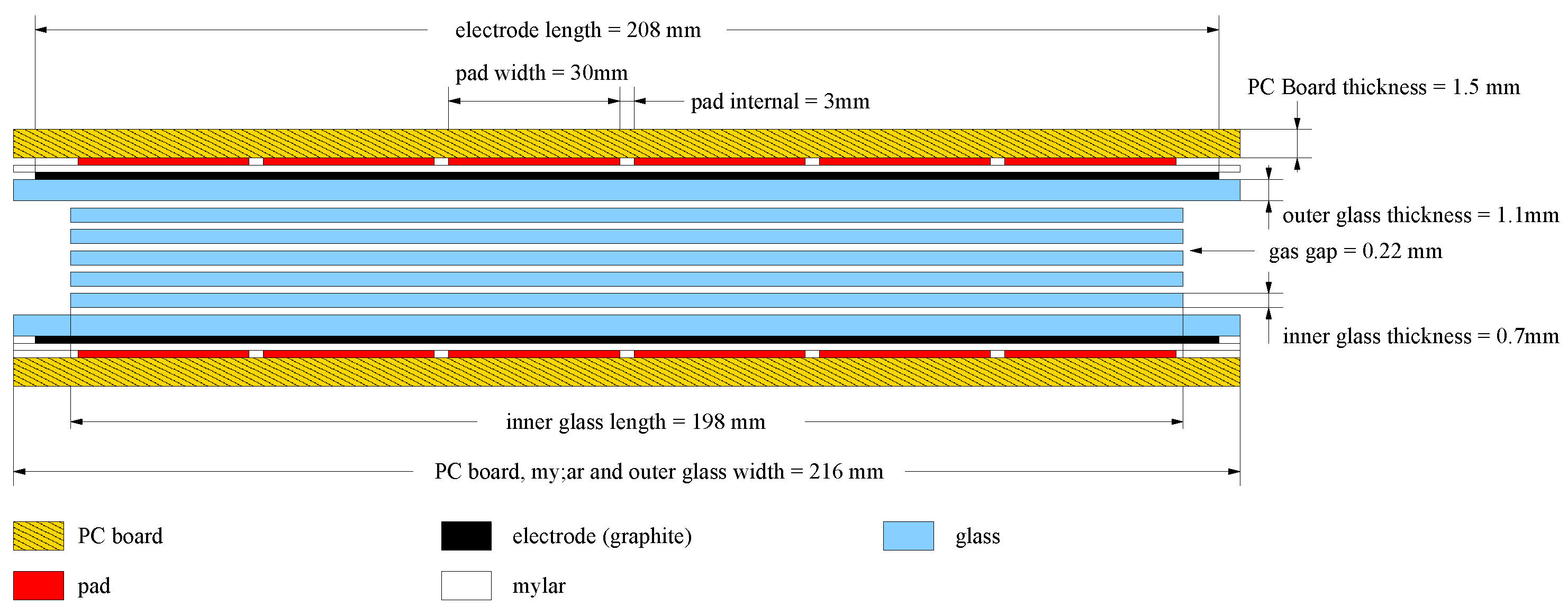 Symmetry 15 00392 g002
