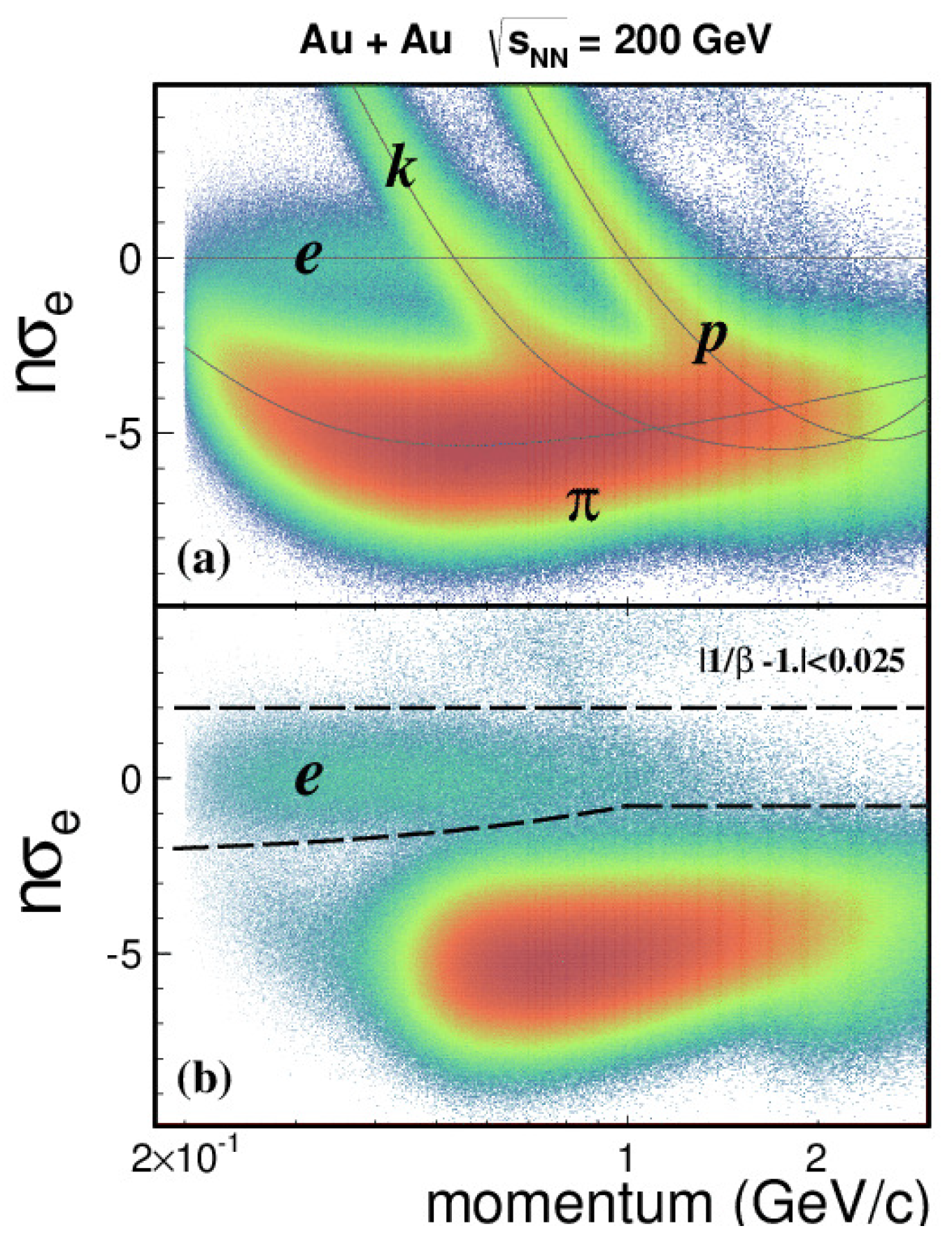 Symmetry 15 00392 g003