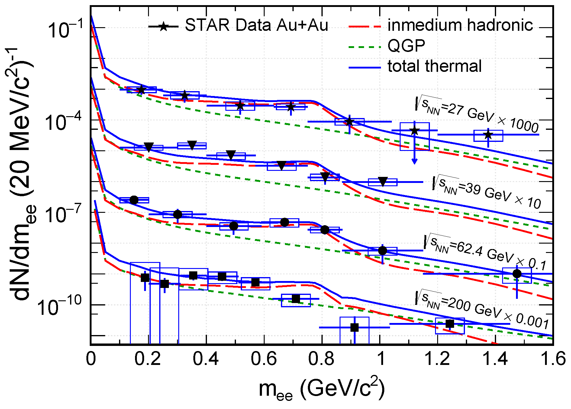 Symmetry 15 00392 g004