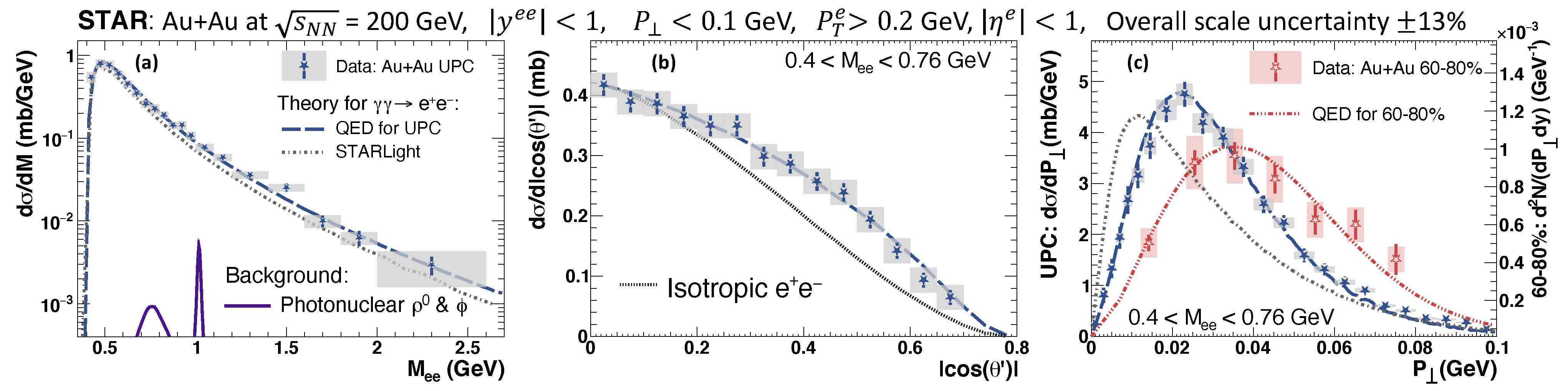 Symmetry 15 00392 g006