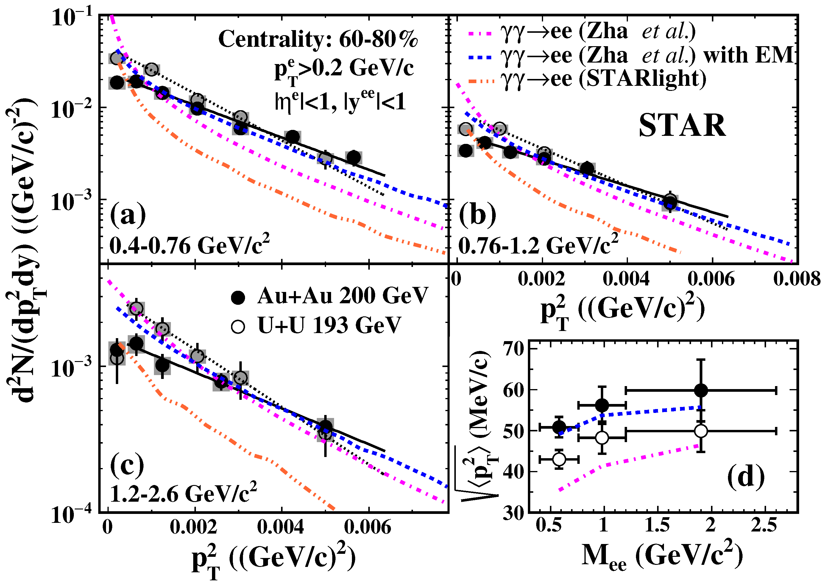 Symmetry 15 00392 g008