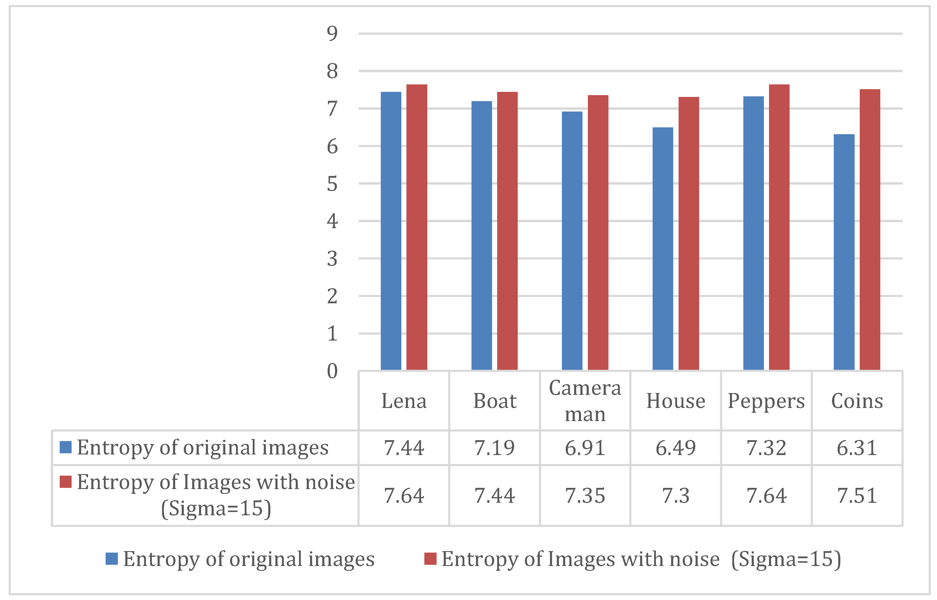 Symmetry 15 00396 g001