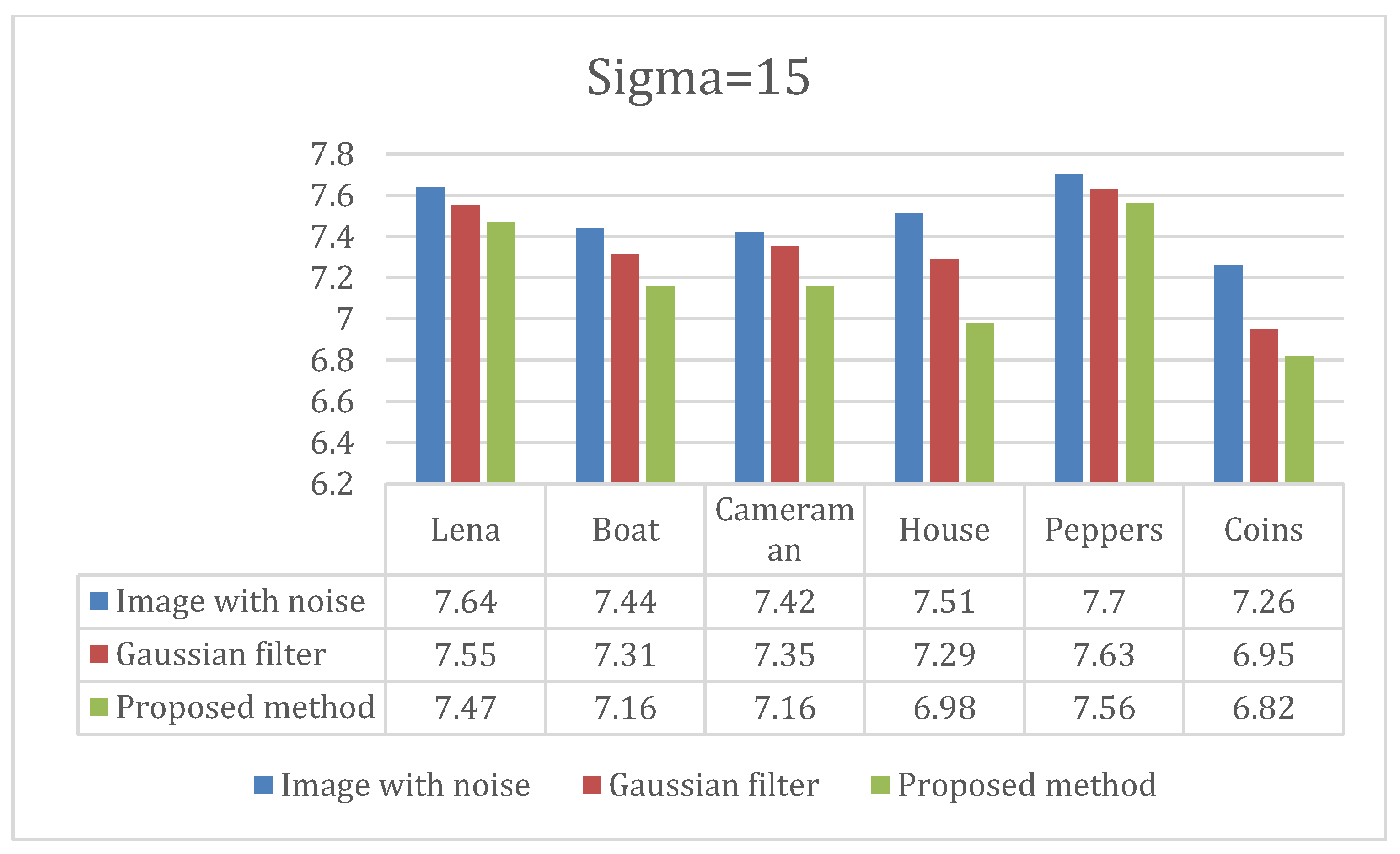 Symmetry 15 00396 g005
