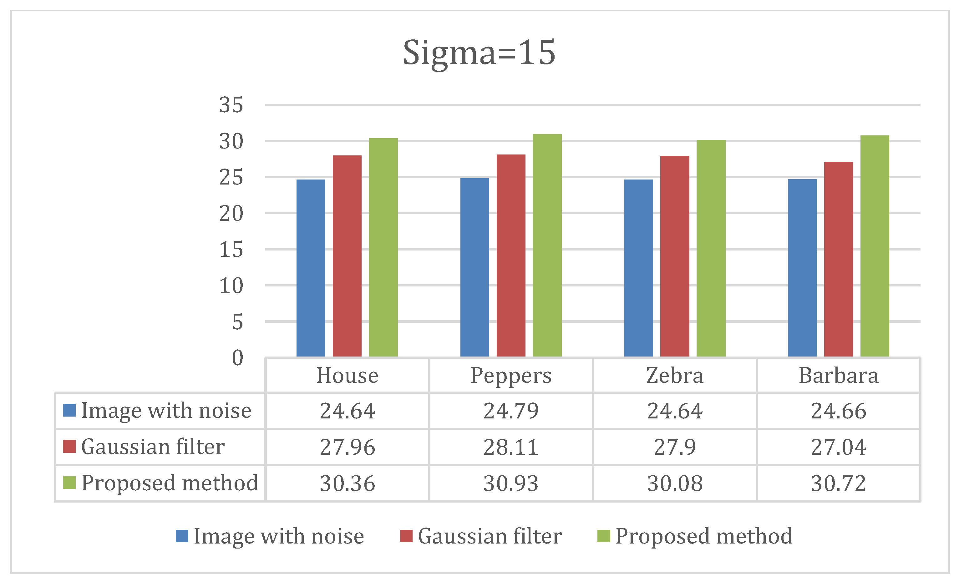 Symmetry 15 00396 g006