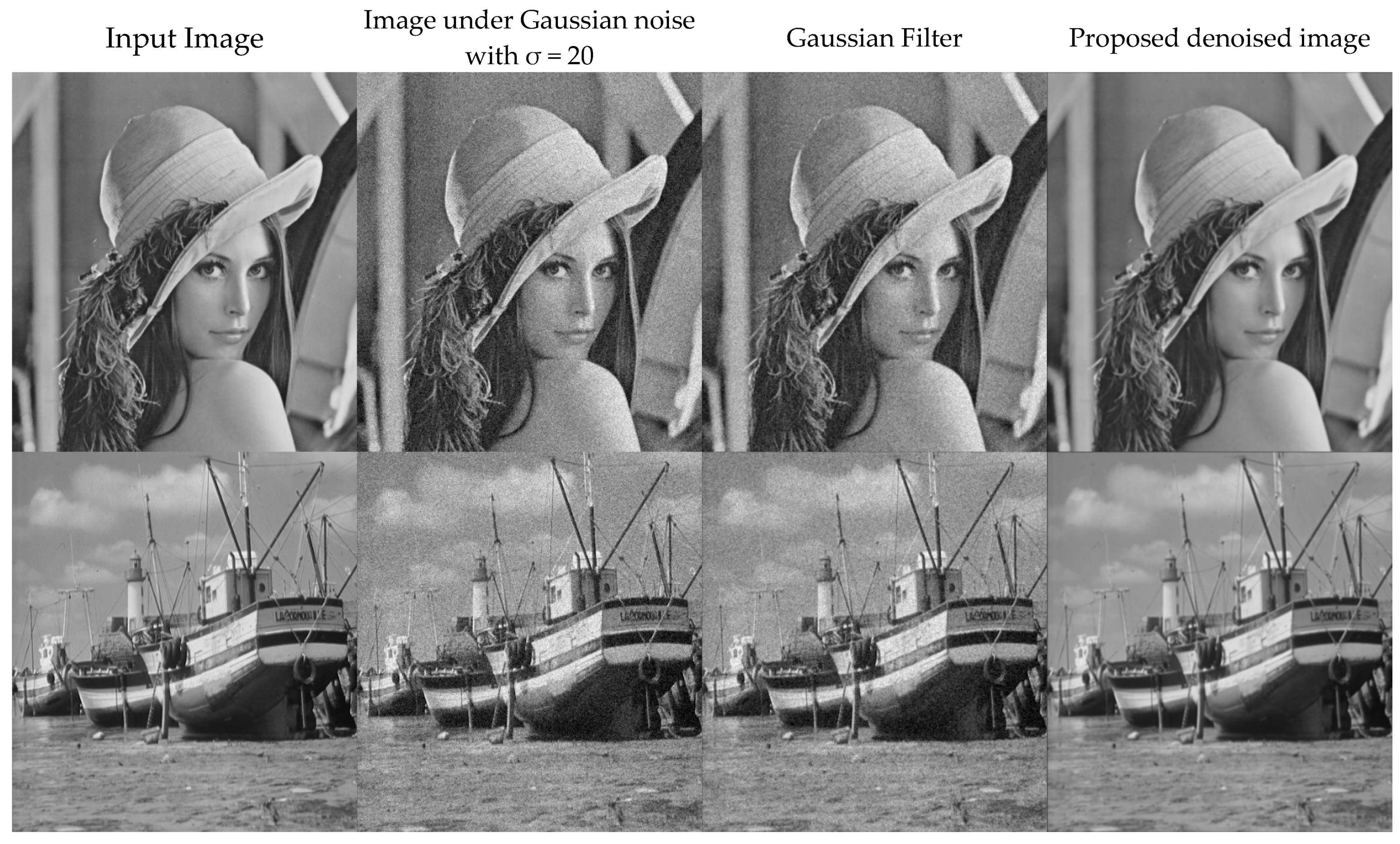 Symmetry 15 00396 g008a