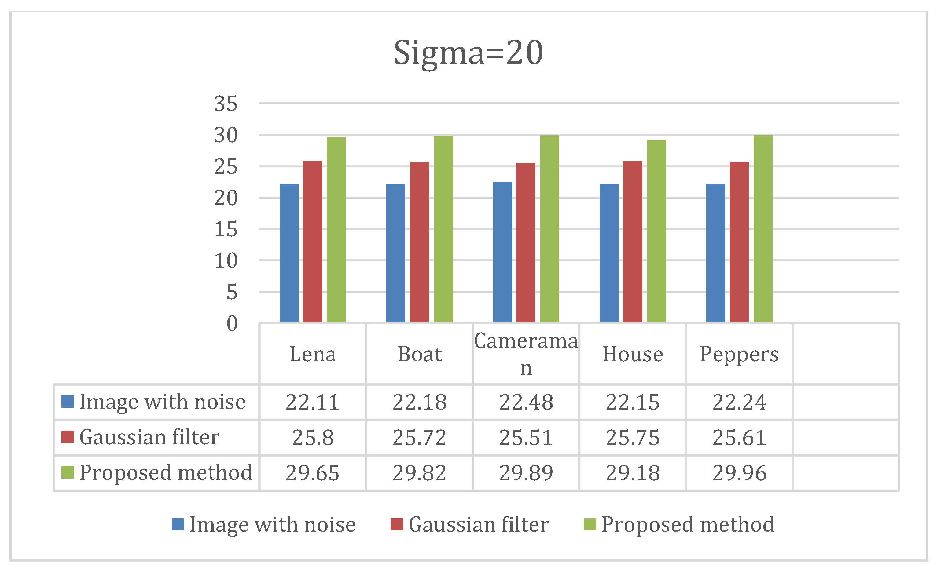 Symmetry 15 00396 g009