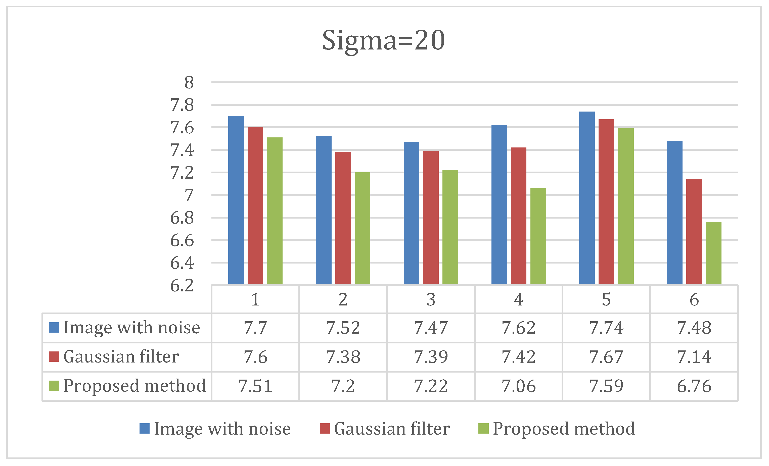 Symmetry 15 00396 g010