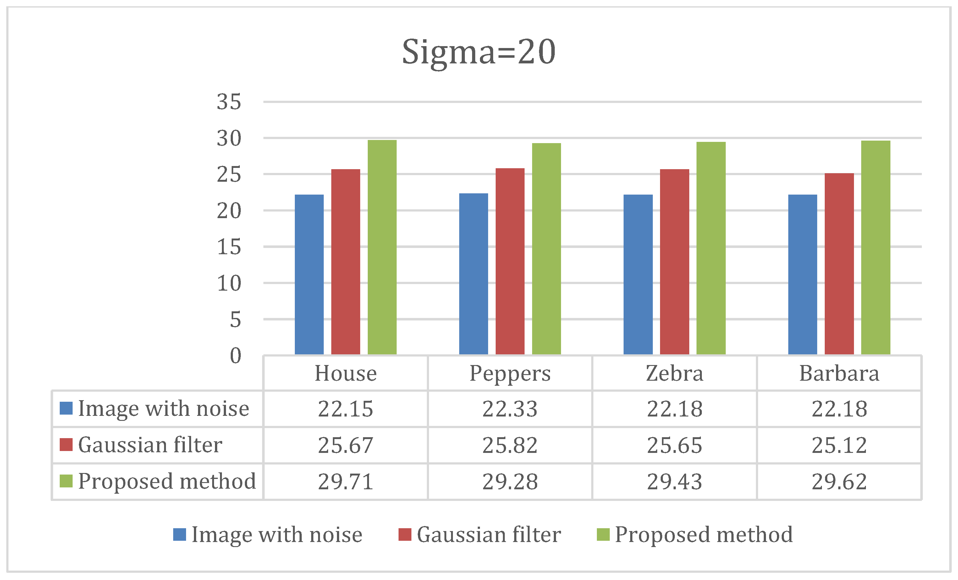 Symmetry 15 00396 g011