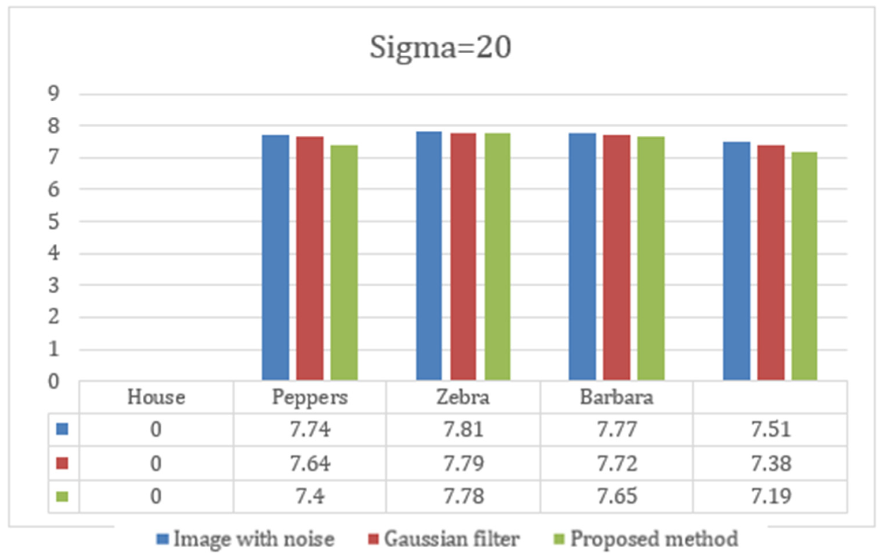 Symmetry 15 00396 g012