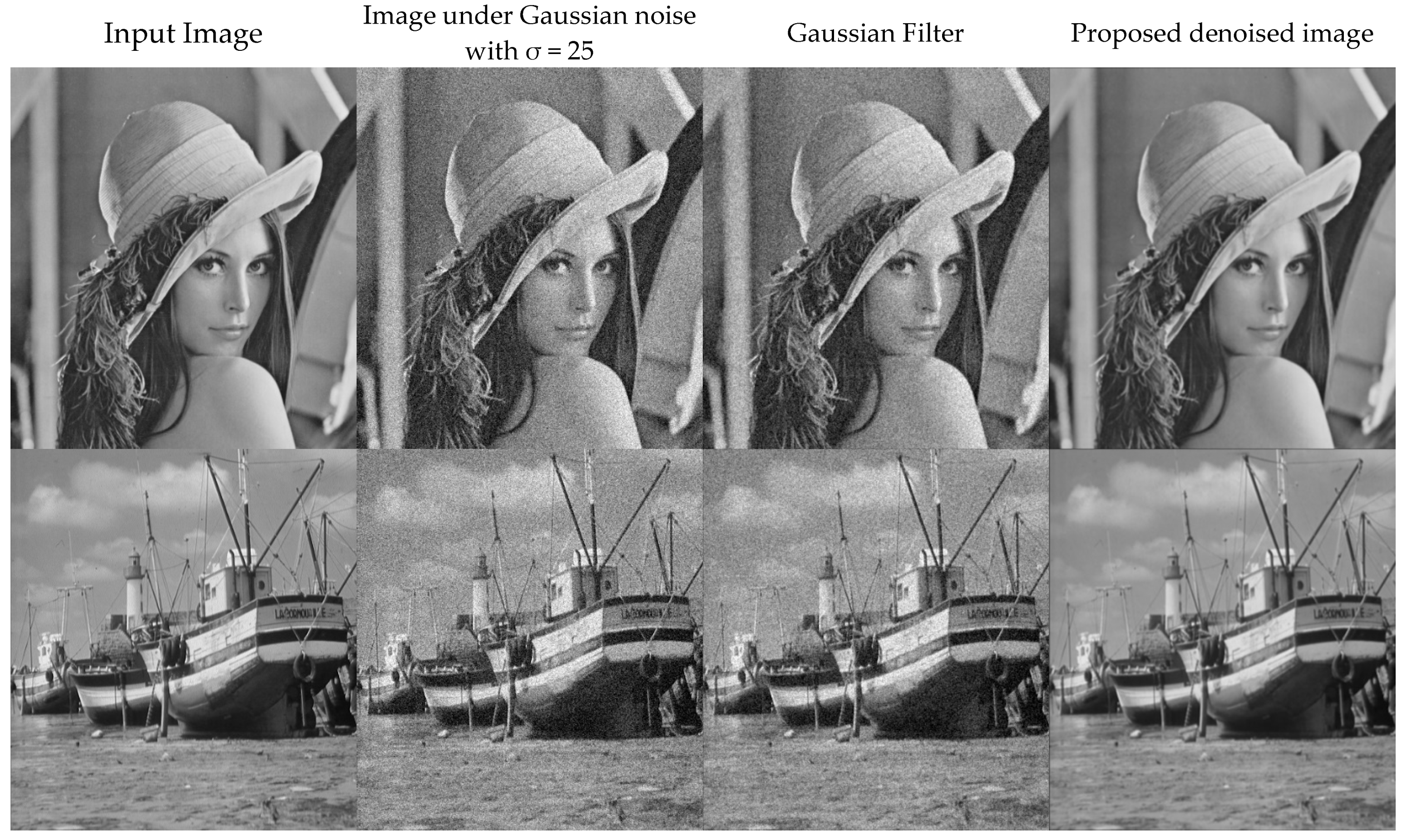 Symmetry 15 00396 g013a