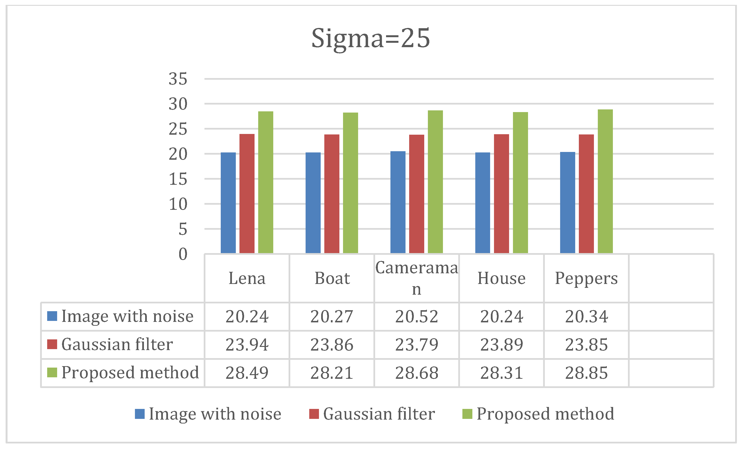 Symmetry 15 00396 g014