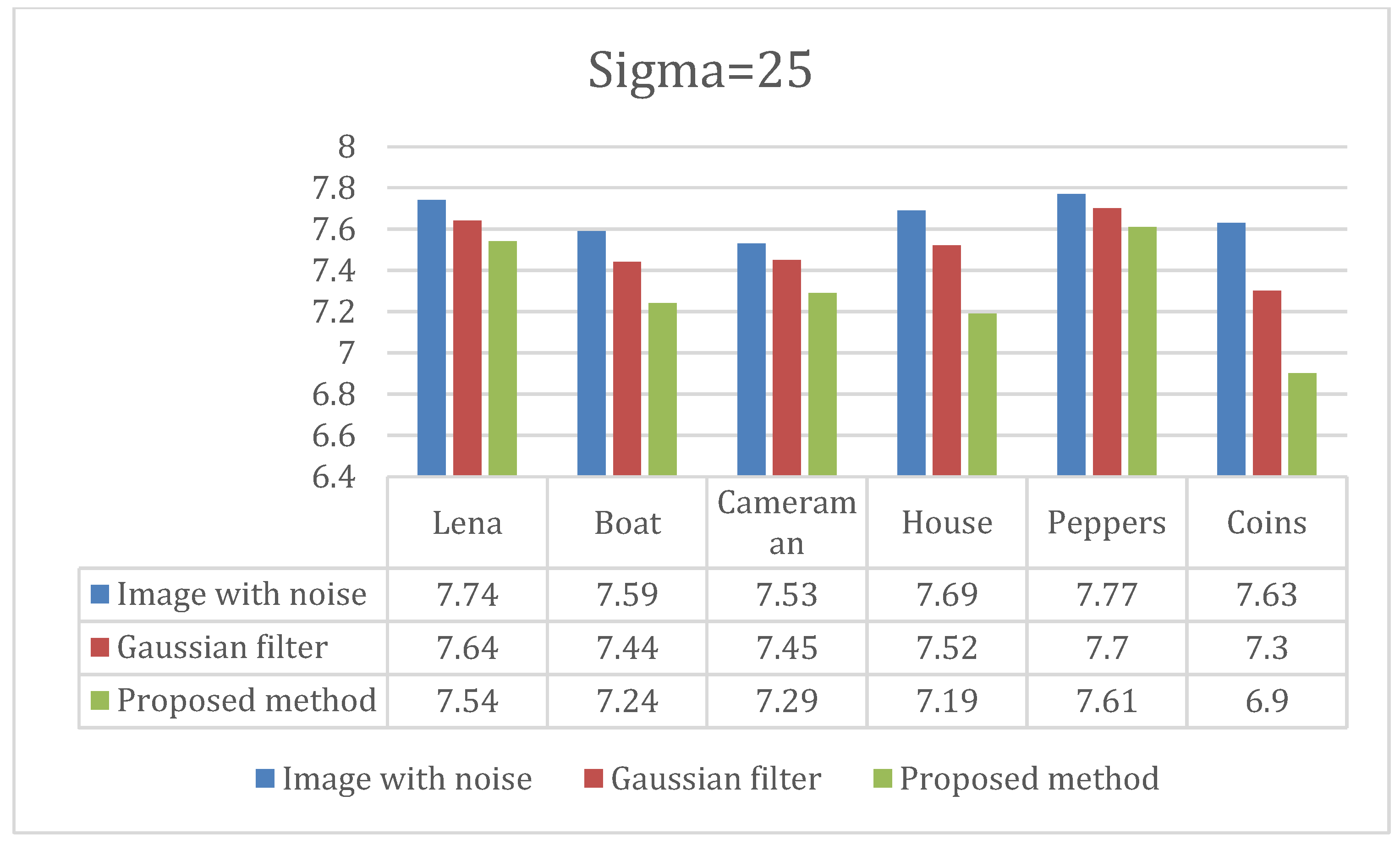 Symmetry 15 00396 g015