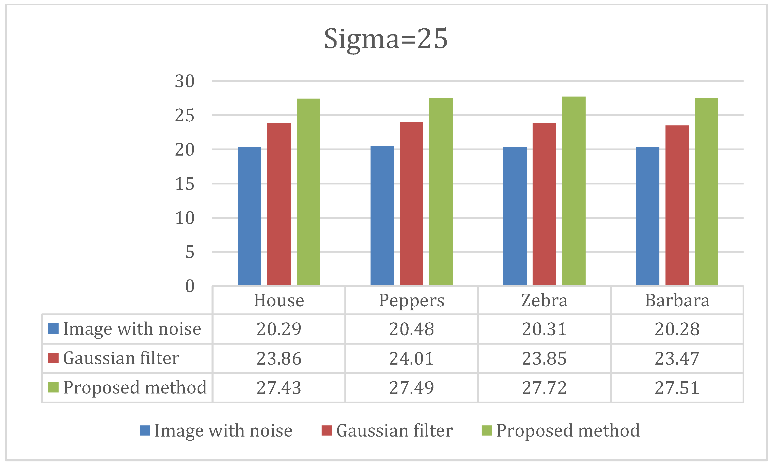 Symmetry 15 00396 g016