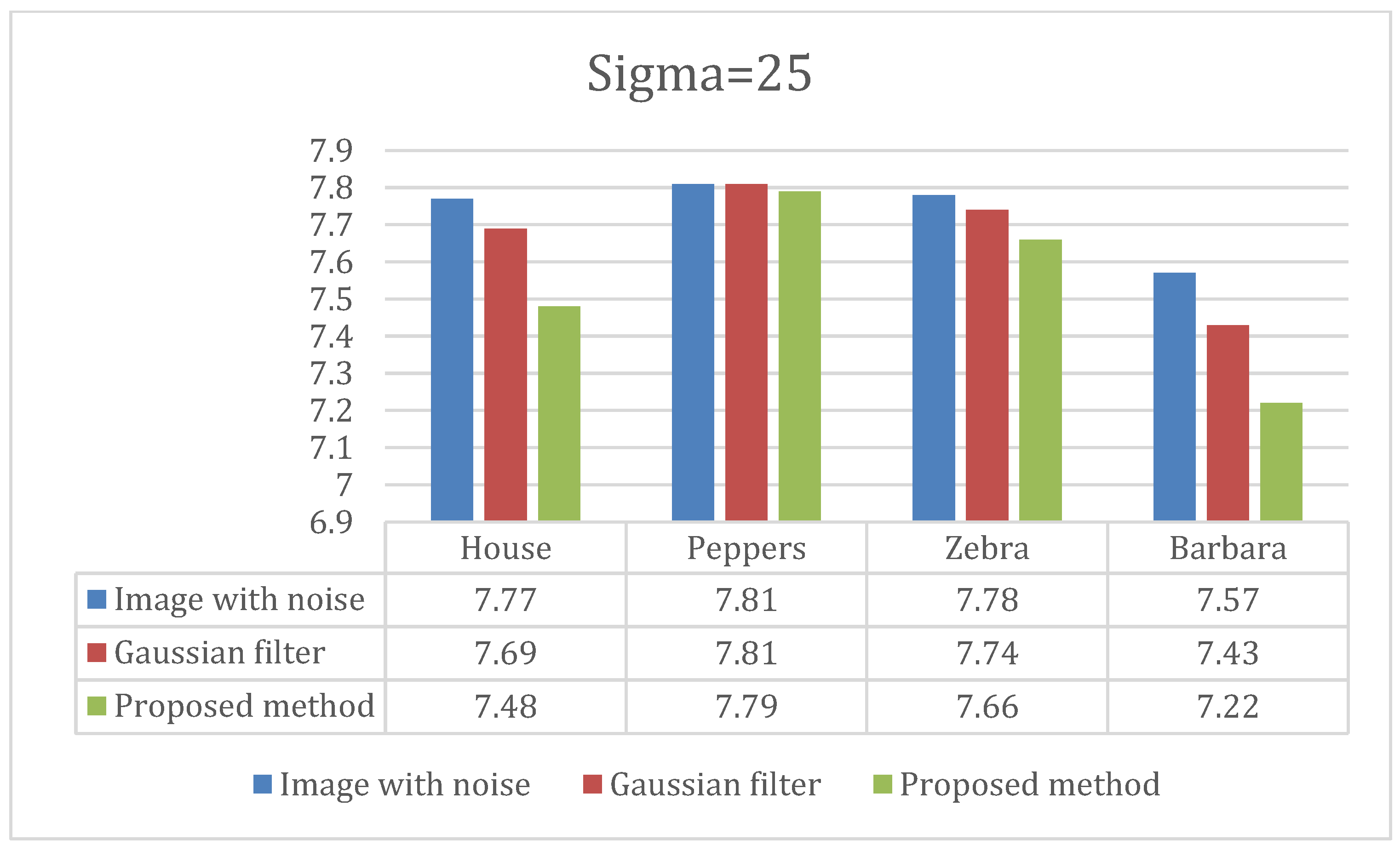 Symmetry 15 00396 g017