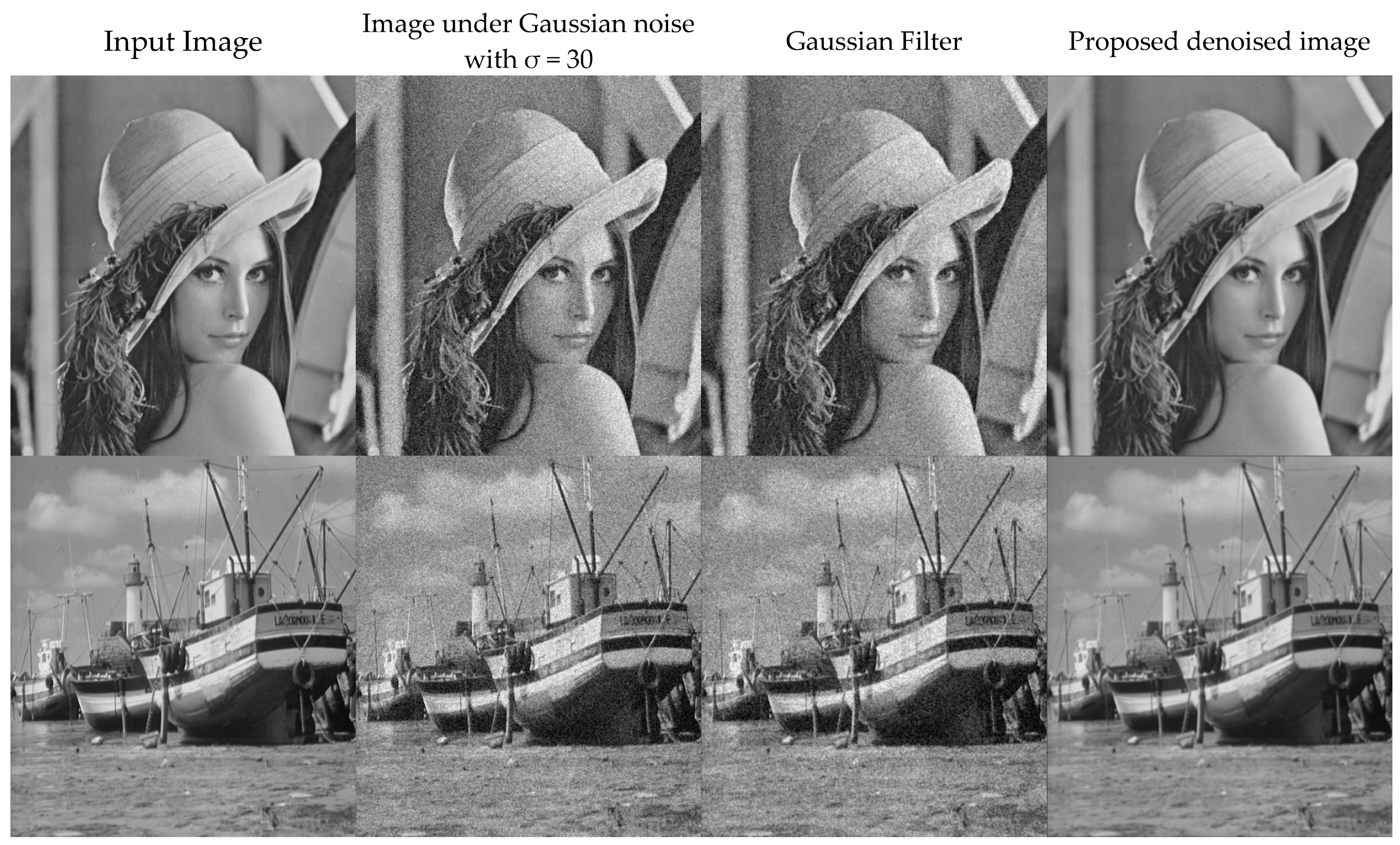 Symmetry 15 00396 g018a