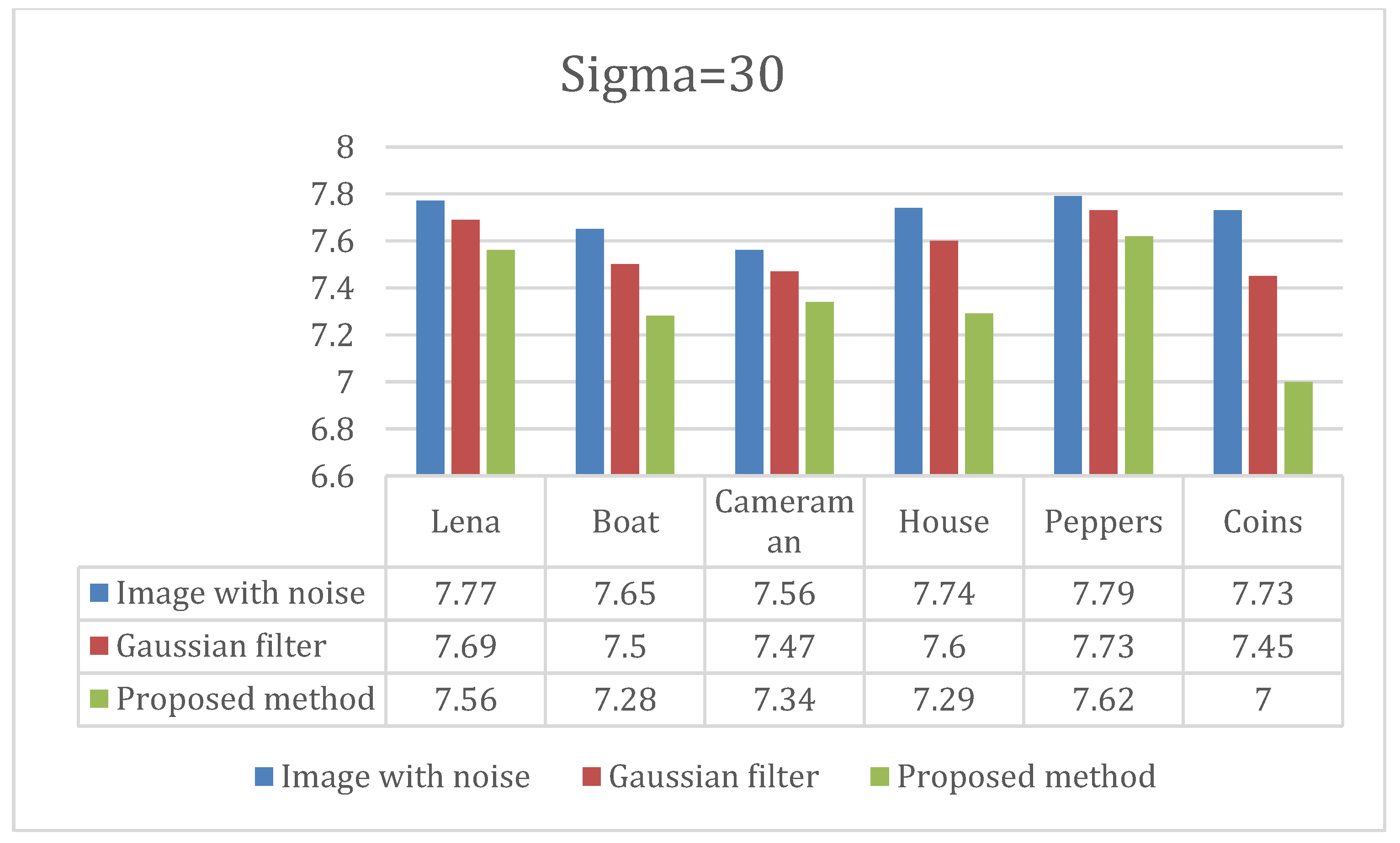 Symmetry 15 00396 g020