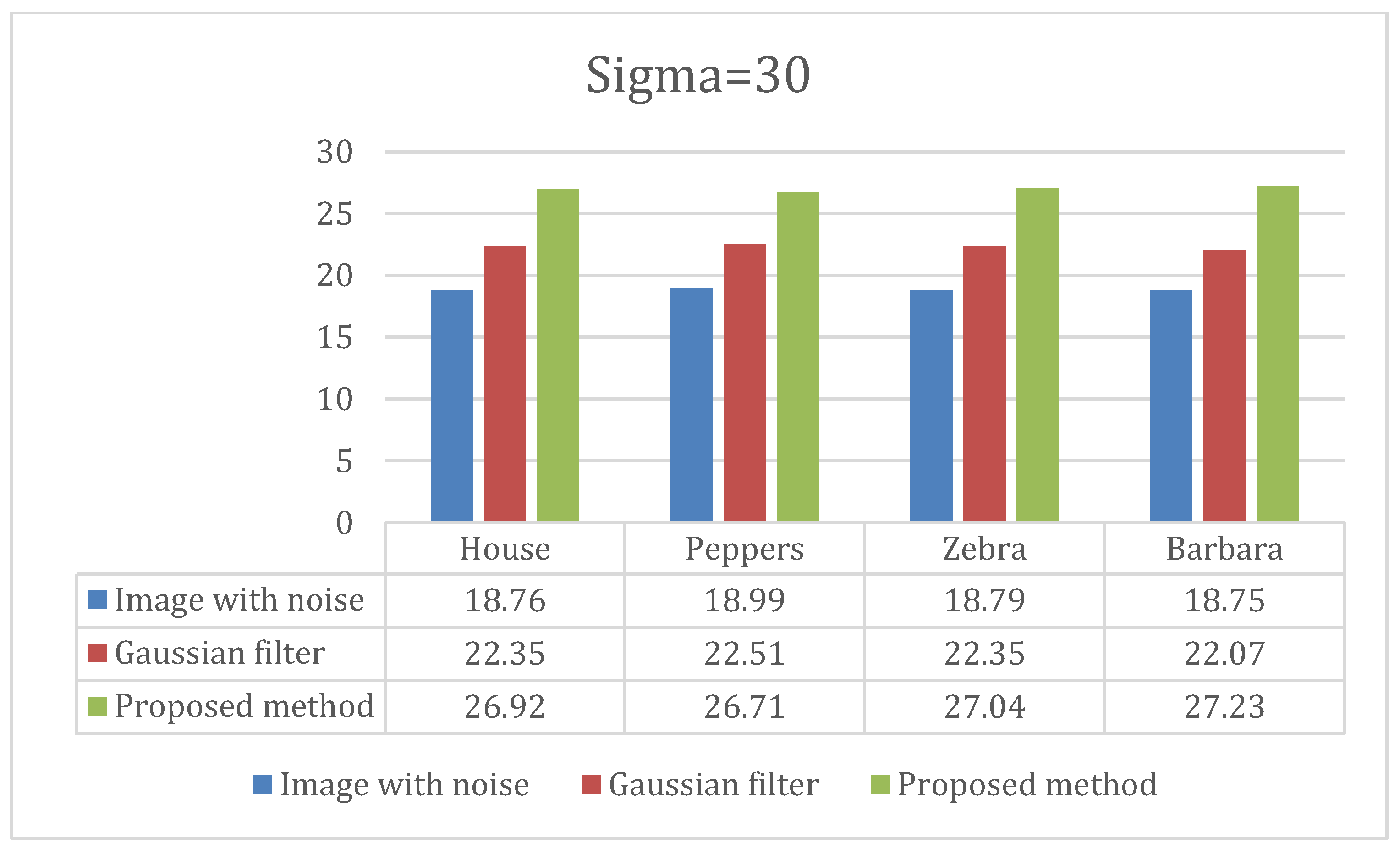 Symmetry 15 00396 g021