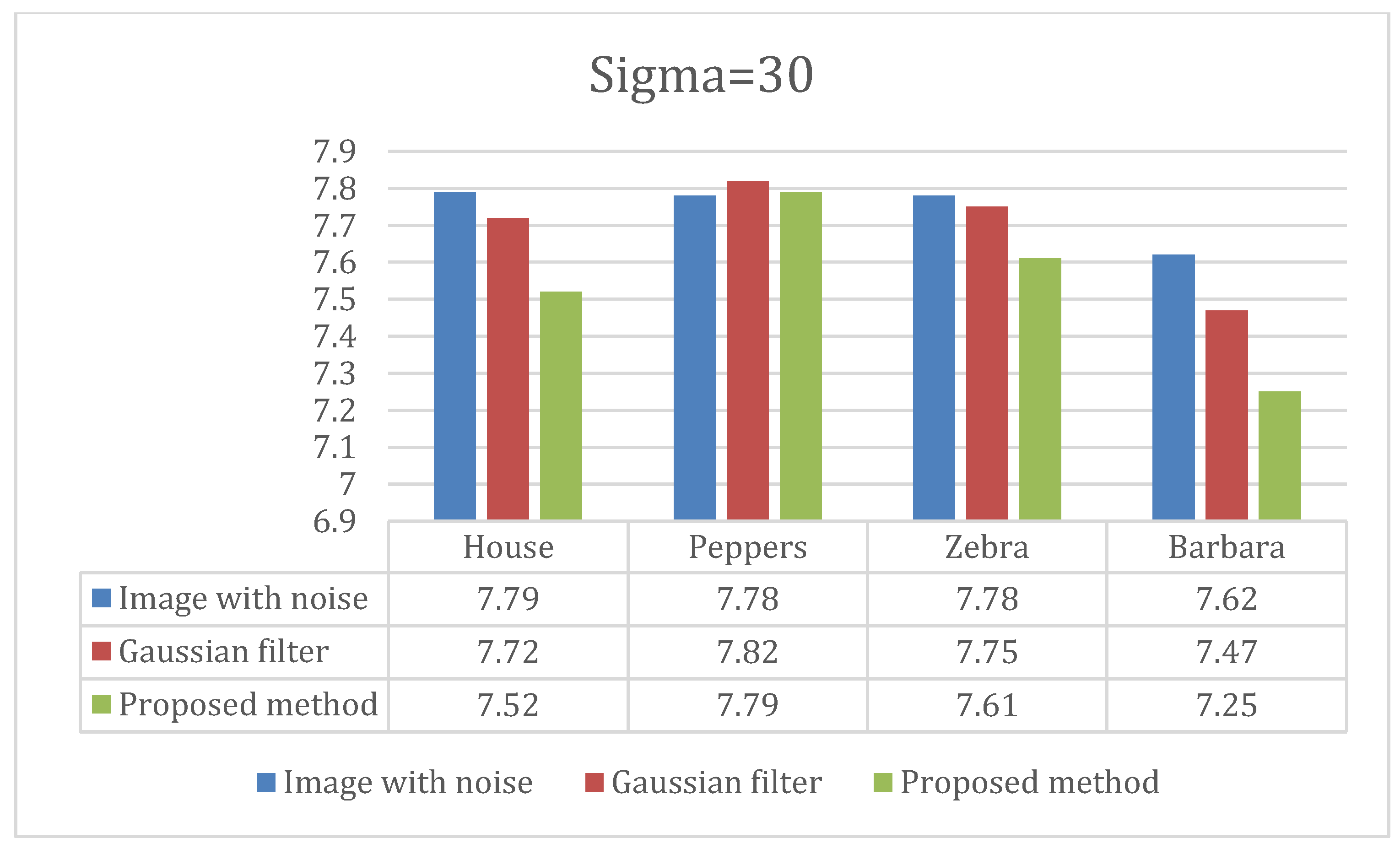 Symmetry 15 00396 g022