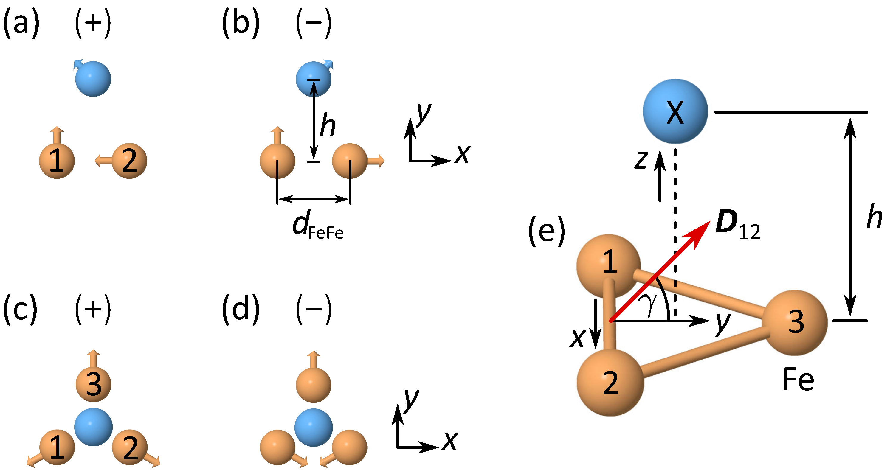 Symmetry 15 00397 g001