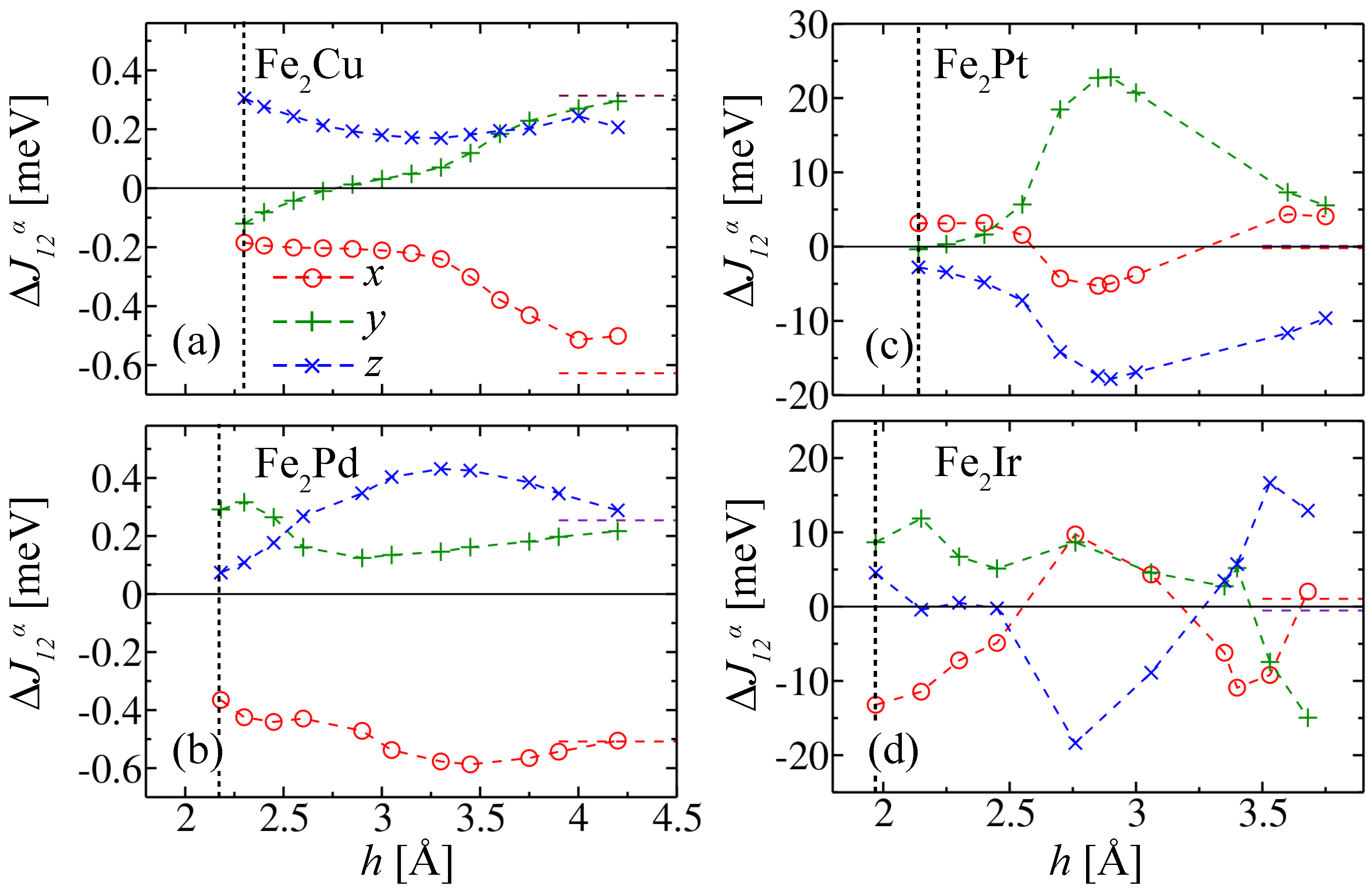 Symmetry 15 00397 g005