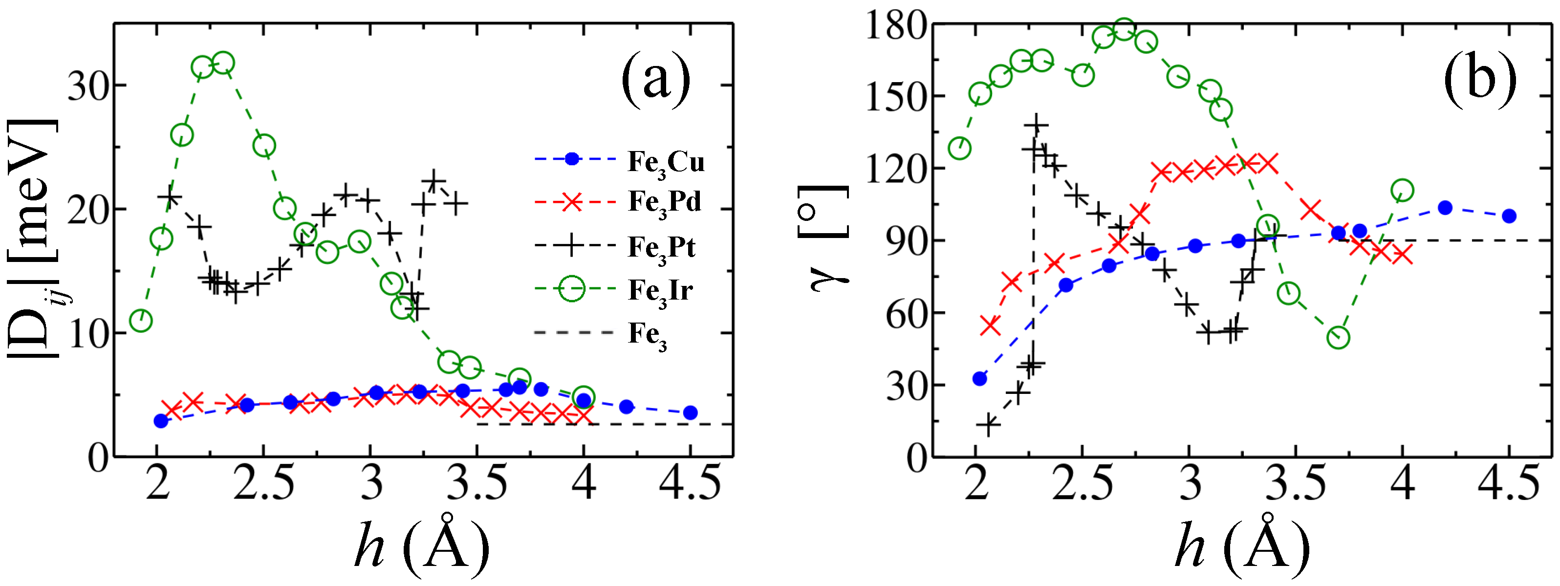 Symmetry 15 00397 g006