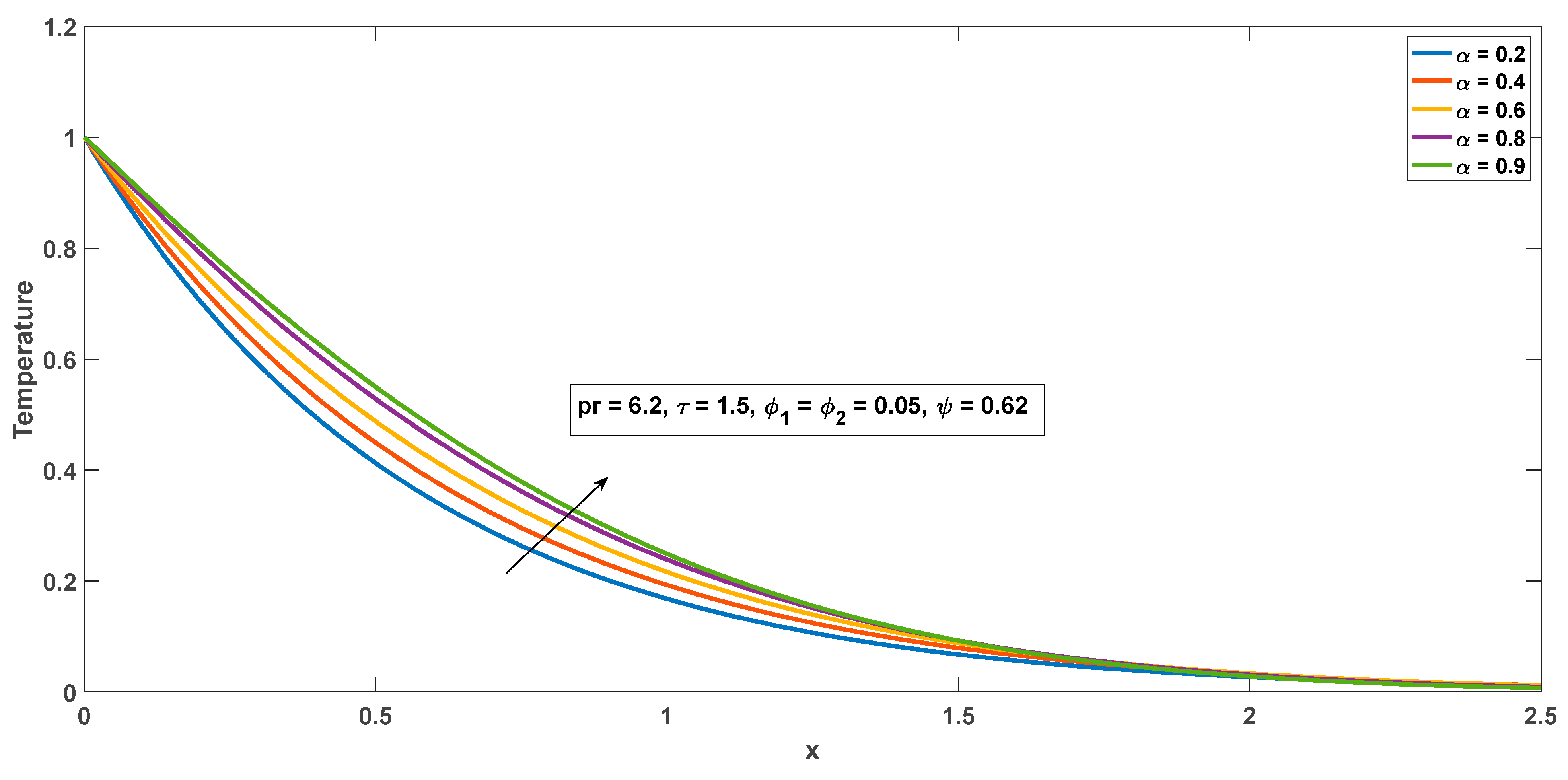 Symmetry 15 00399 g003 550