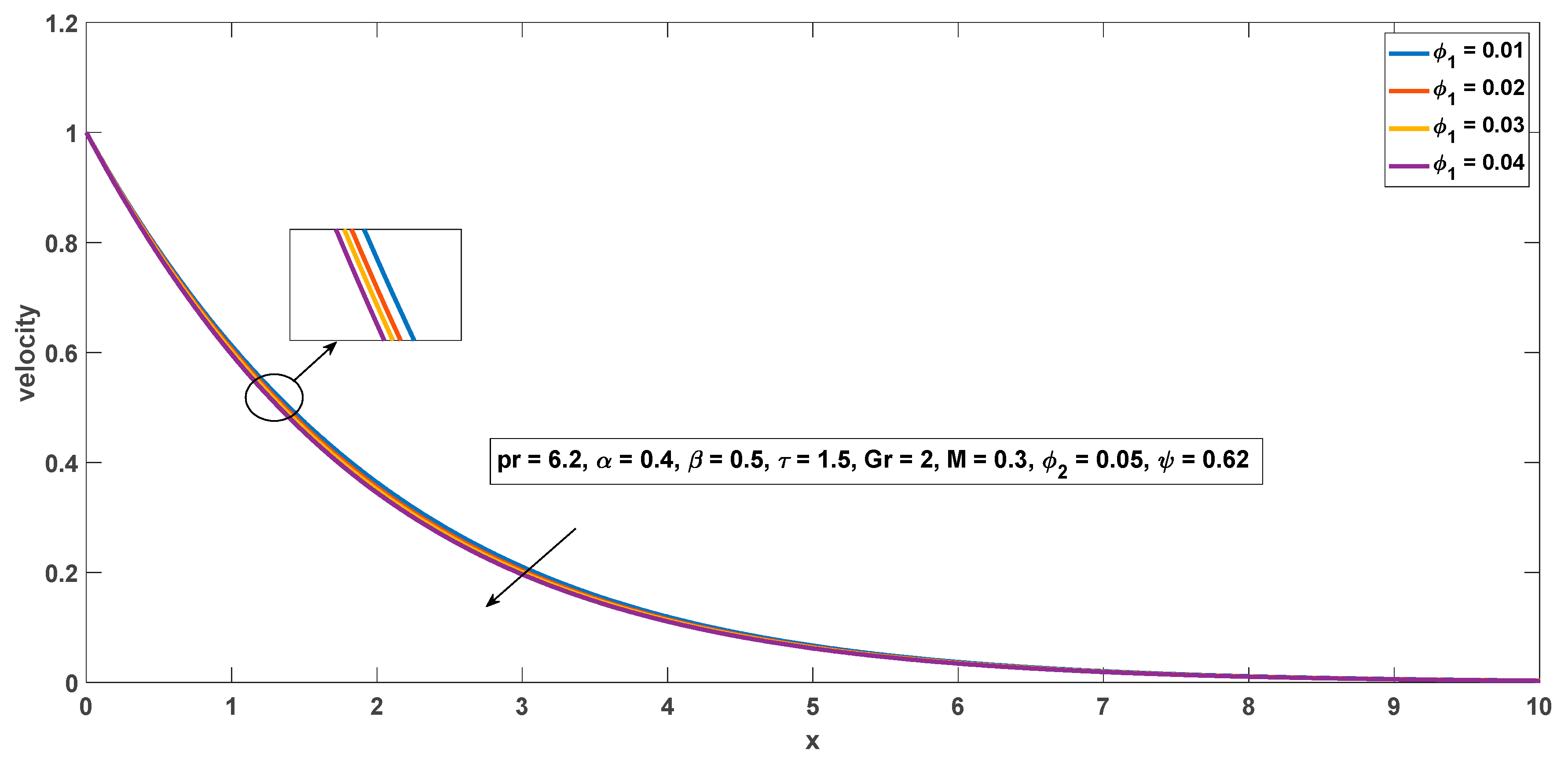 Symmetry 15 00399 g013 550