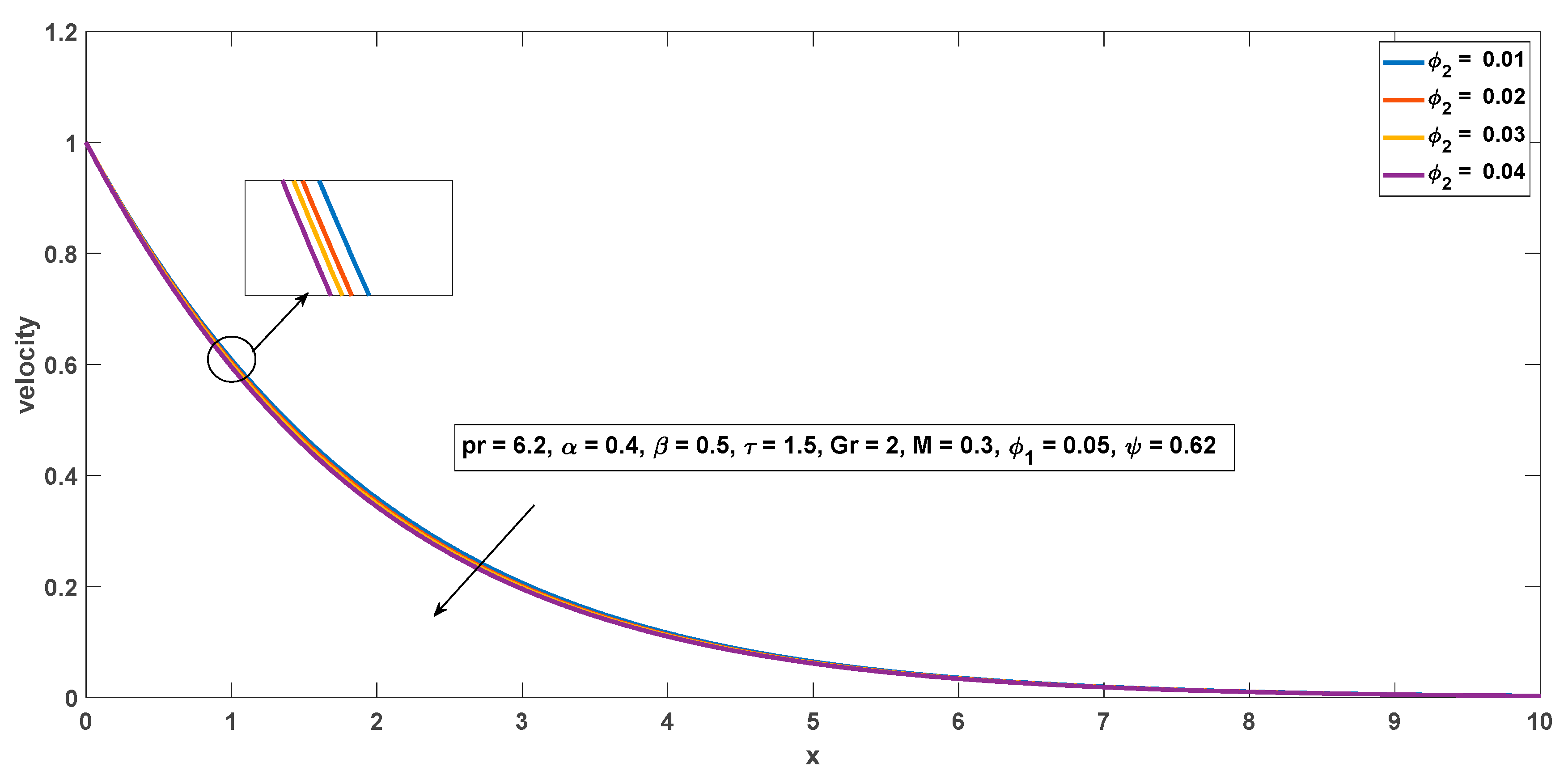 Symmetry 15 00399 g014 550