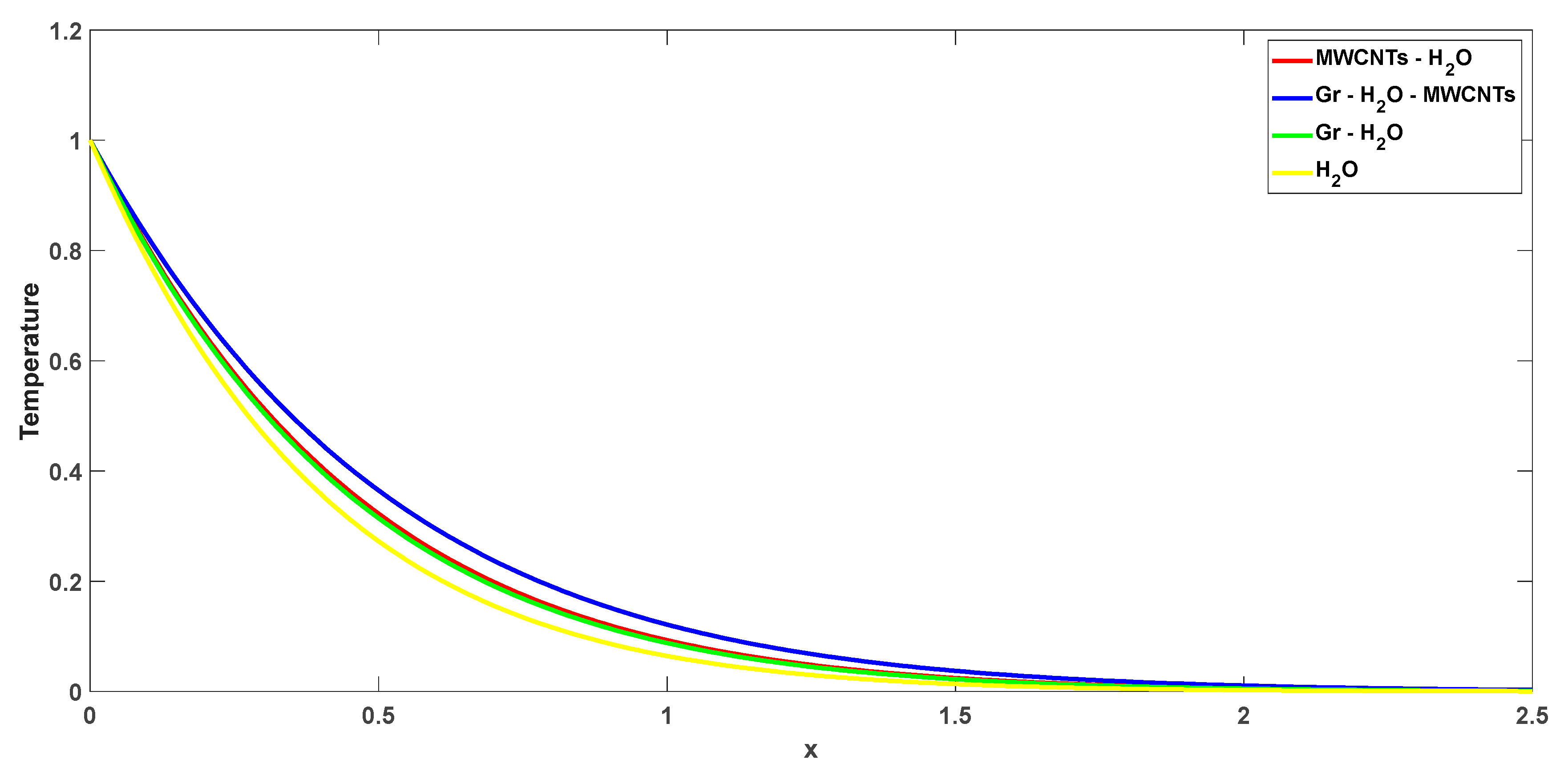 Symmetry 15 00399 g015 550