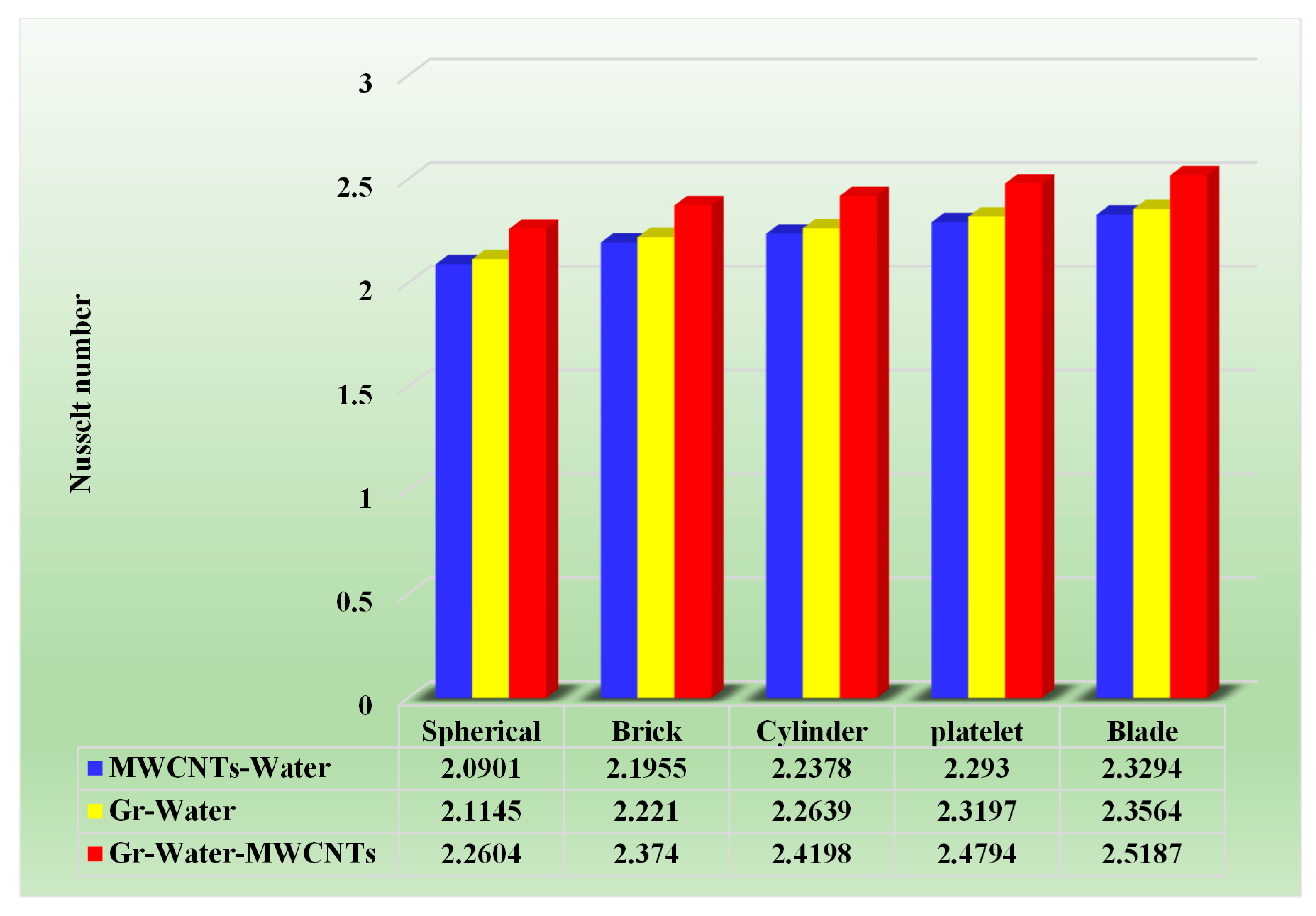 Symmetry 15 00399 g019 550