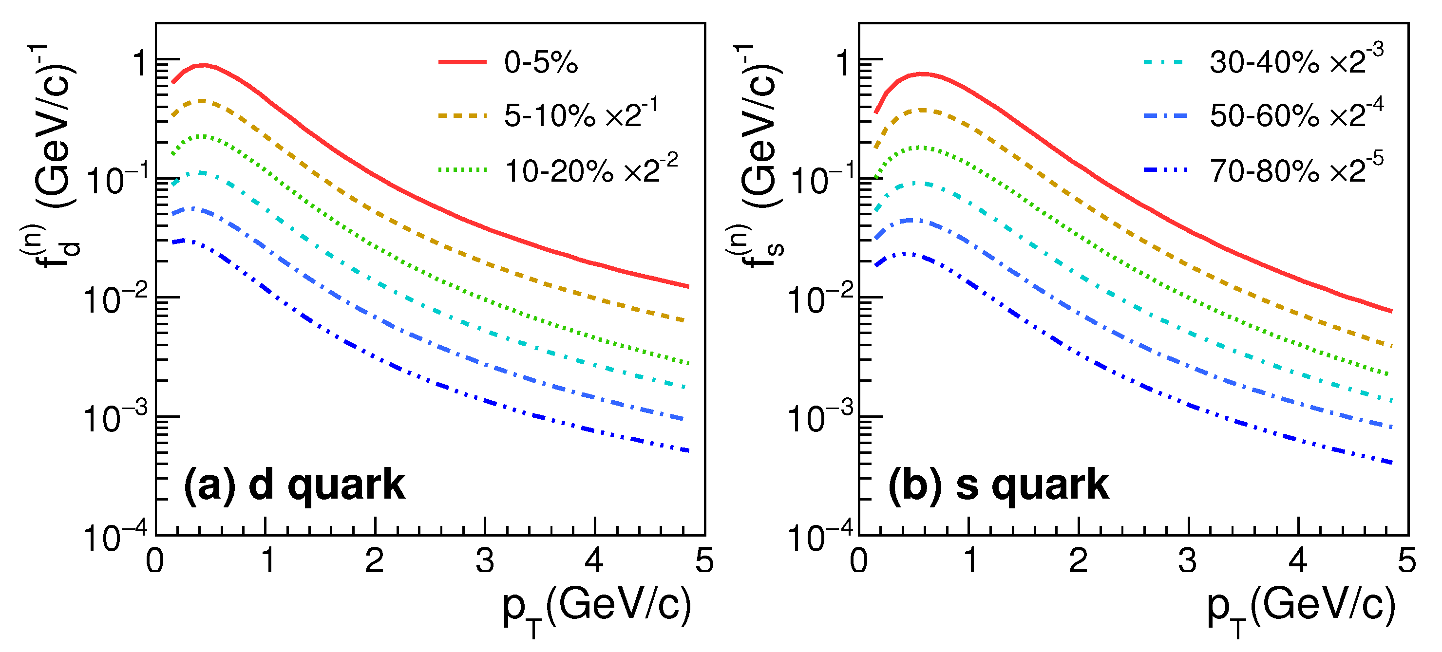 Symmetry 15 00400 g001 Symmetry 15 00400 g001
