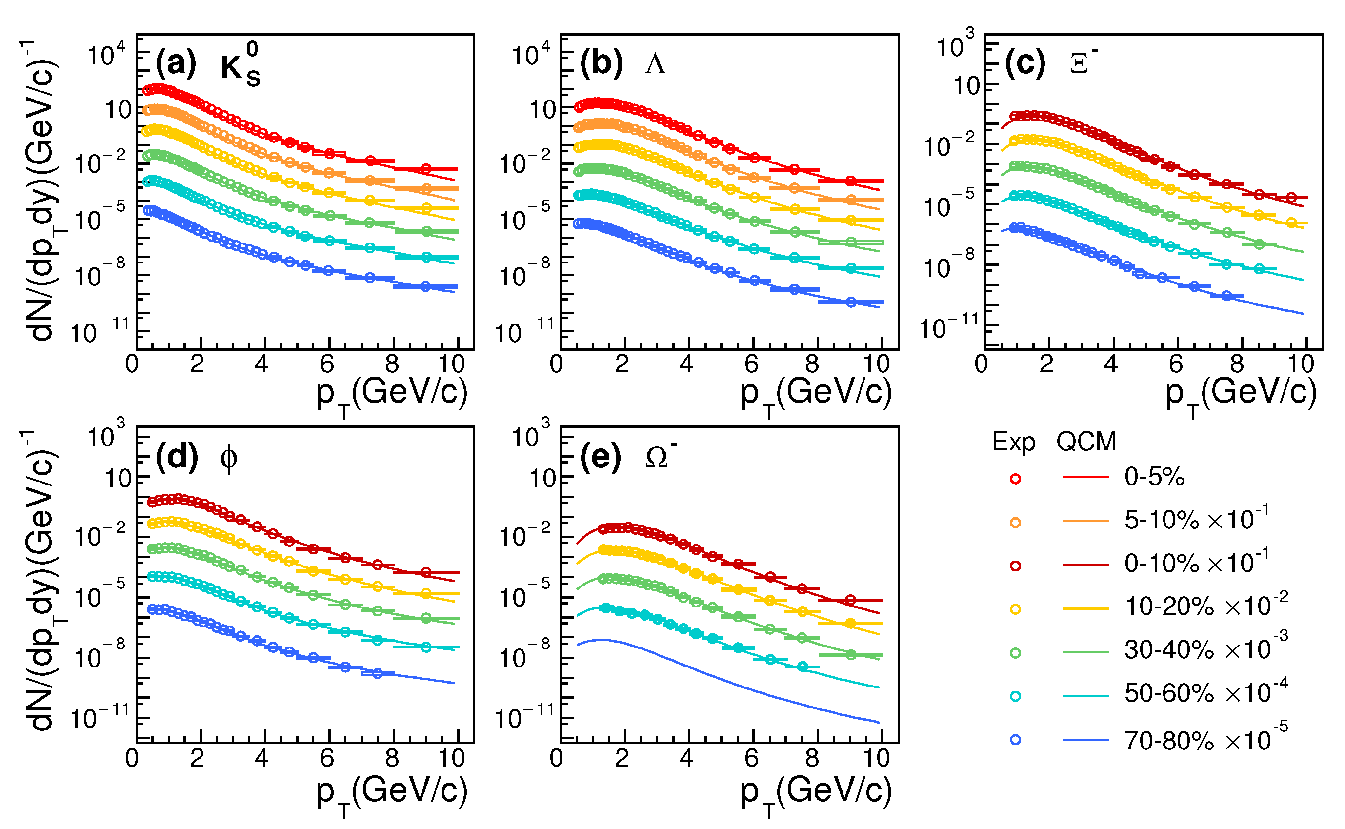 Symmetry 15 00400 g002 Symmetry 15 00400 g002