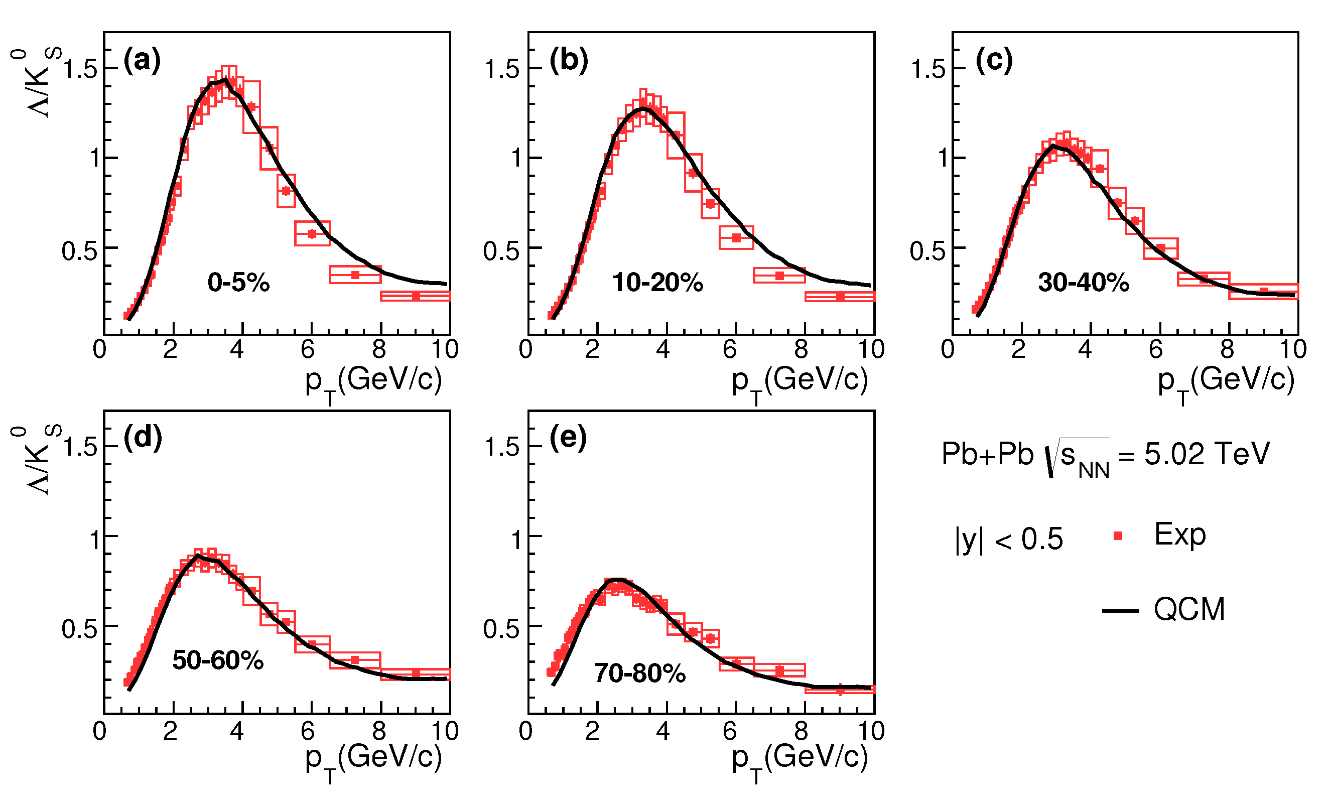 Symmetry 15 00400 g003 Symmetry 15 00400 g003