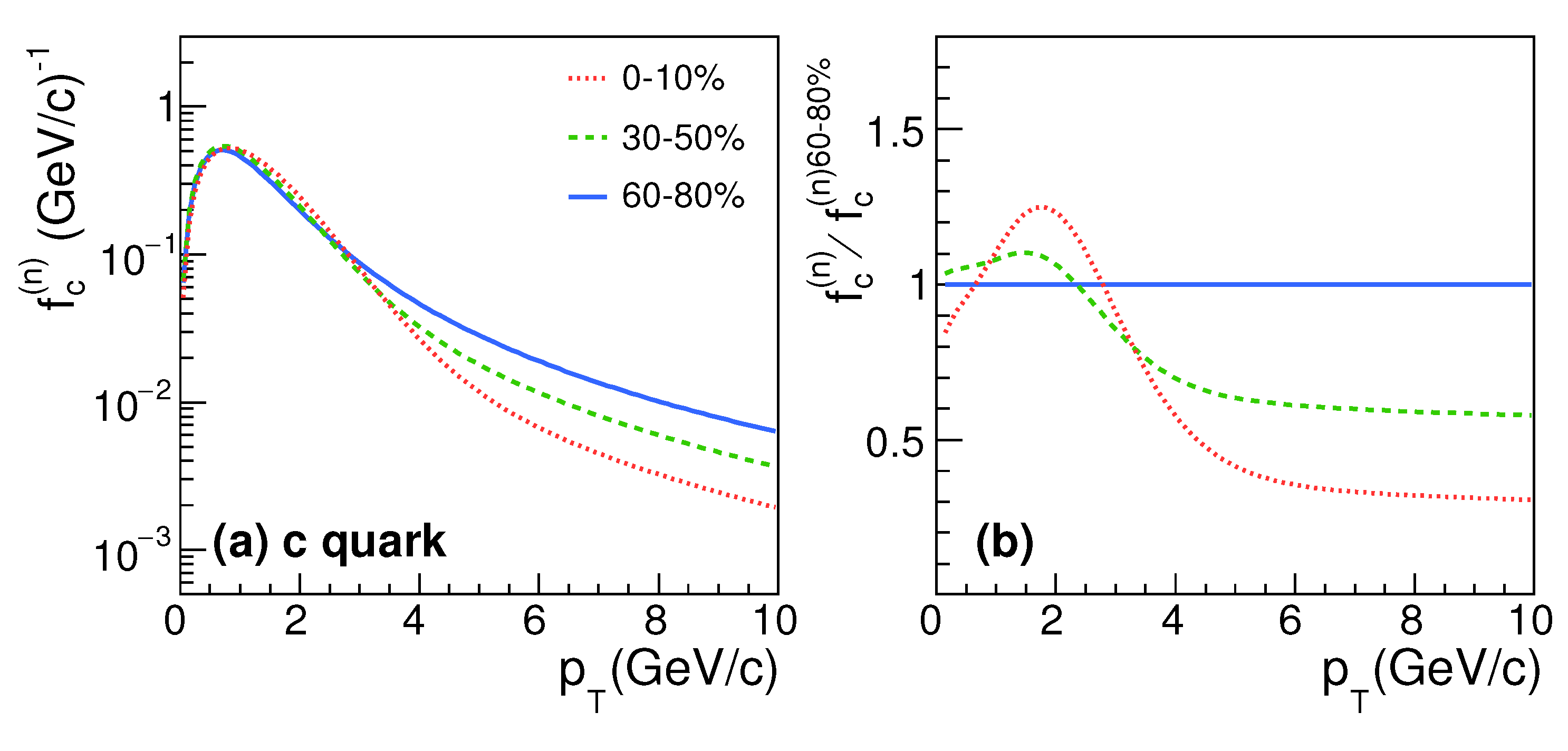 Symmetry 15 00400 g004 Symmetry 15 00400 g004
