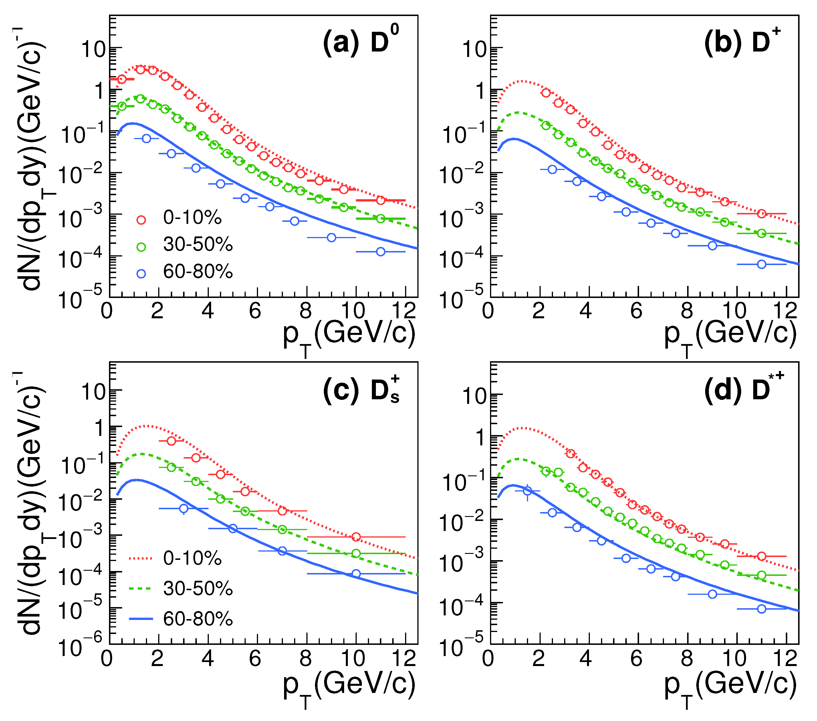 Symmetry 15 00400 g005 Symmetry 15 00400 g005